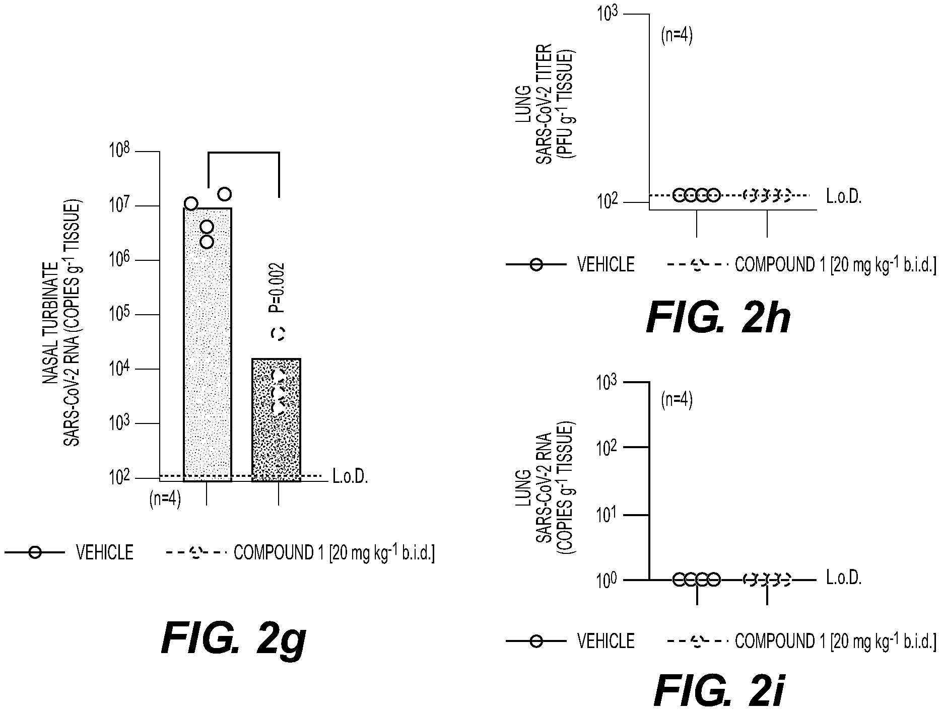 Patent US11814406 Figure 8 – Compounds and methods for treatment of viral infections