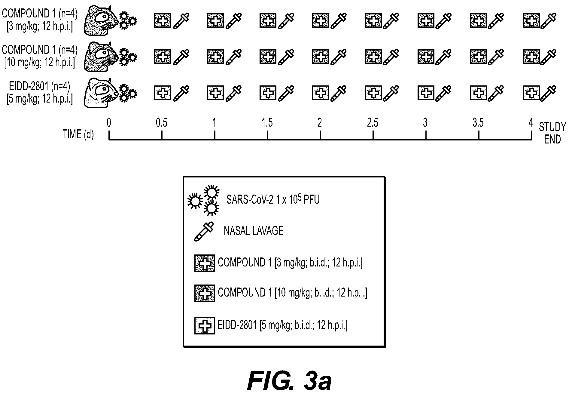 Patent US11814406 Figure 9 – Compounds and methods for treatment of viral infections