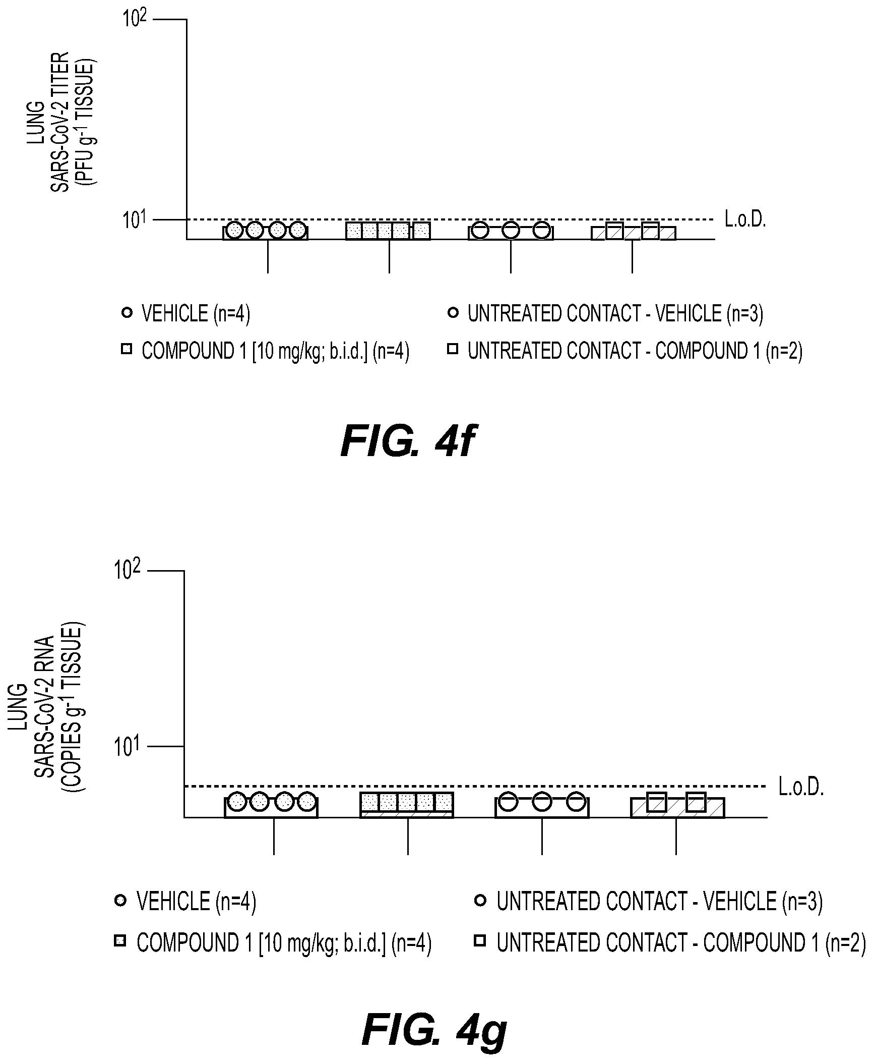 Patent US11814406 Figure 16 – Compounds and methods for treatment of viral infections