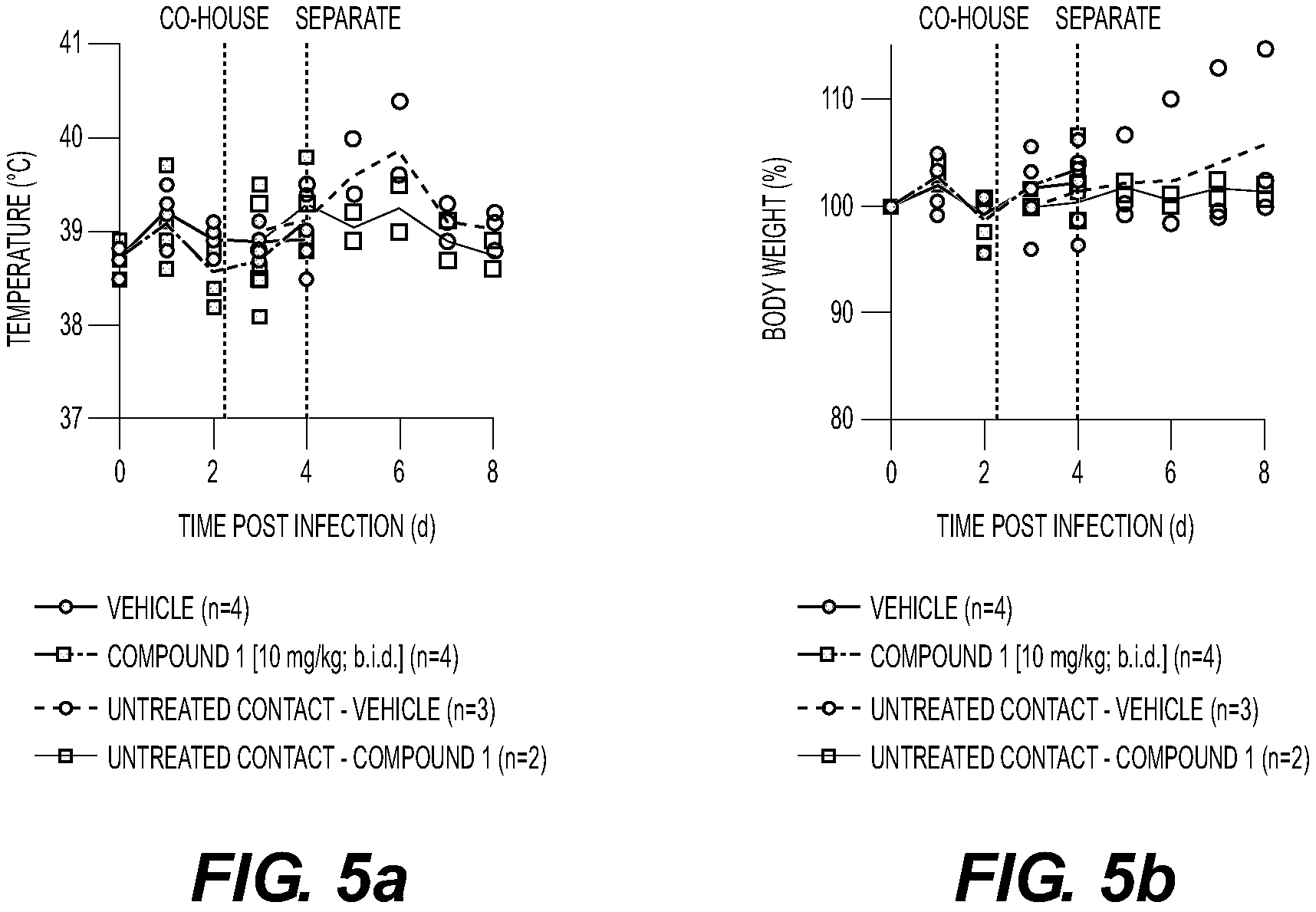 Patent US11814406 Figure 19 – Compounds and methods for treatment of viral infections