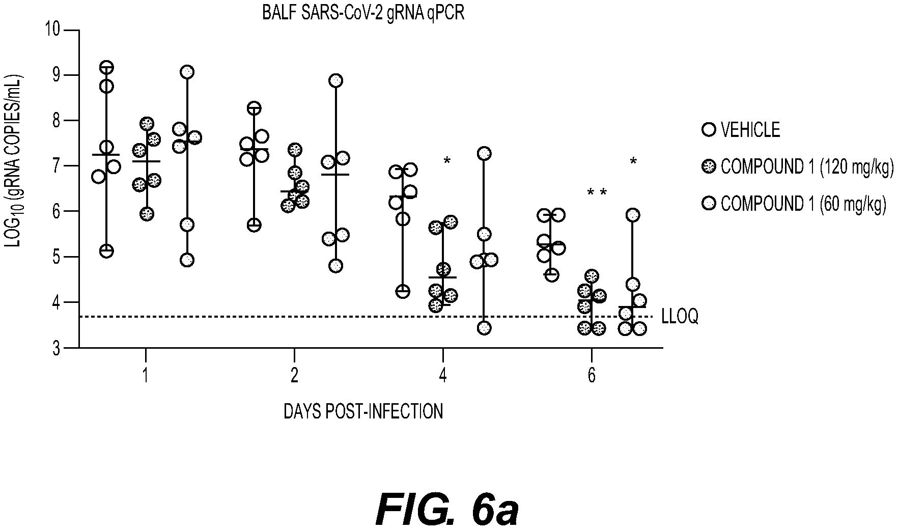 Patent US11814406 Figure 20 – Compounds and methods for treatment of viral infections