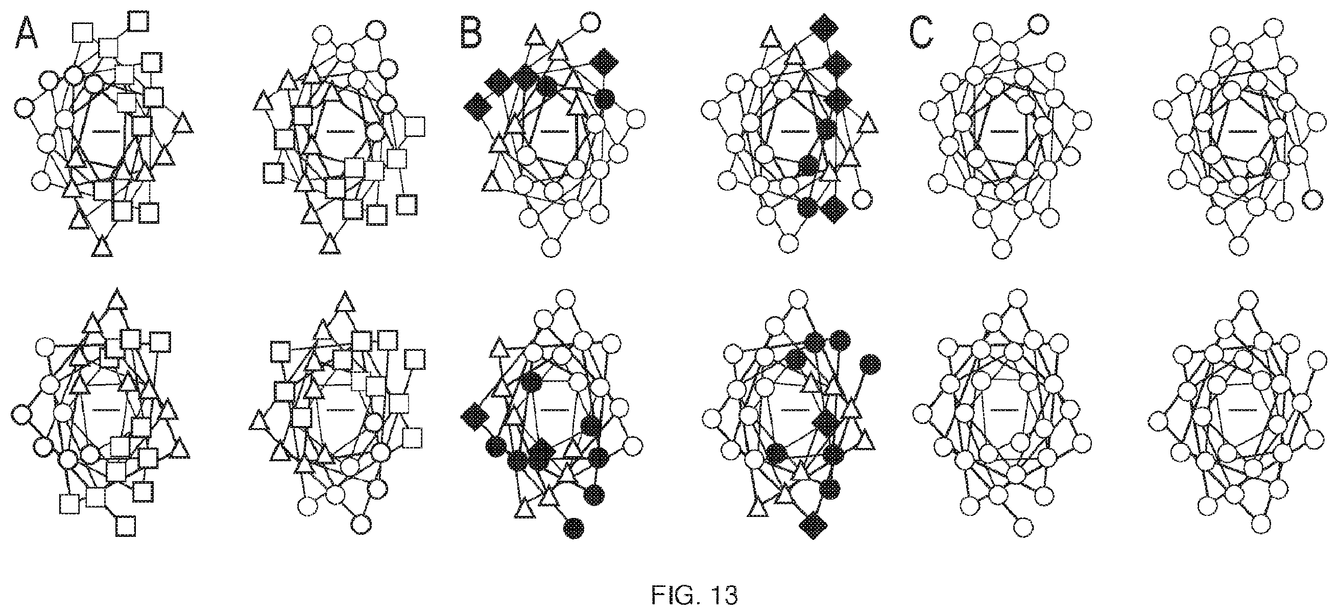 Patent US11814412 Figure 13 – Artificial proteins and compositions and methods thereof