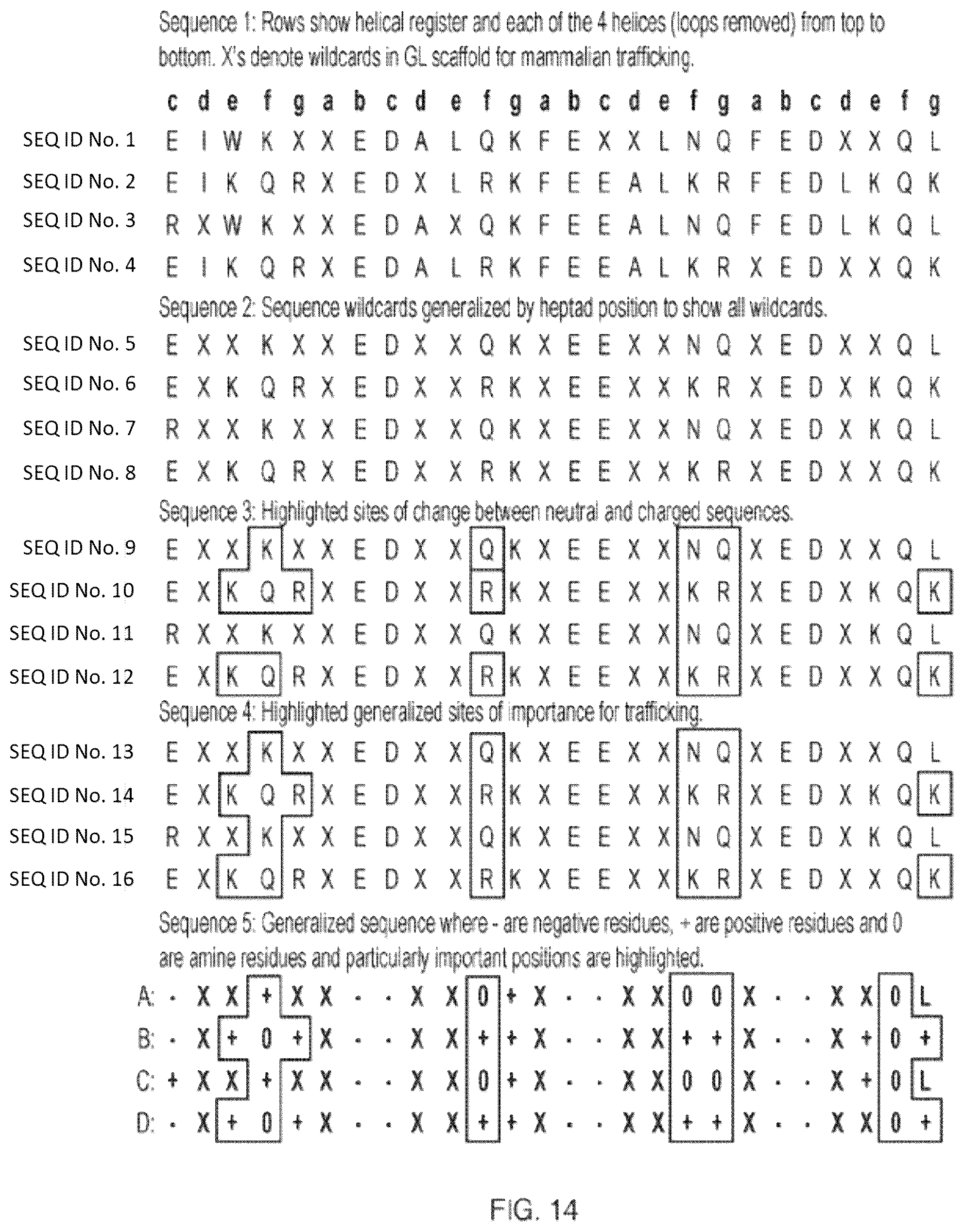 Patent US11814412 Figure 14 – Artificial proteins and compositions and methods thereof