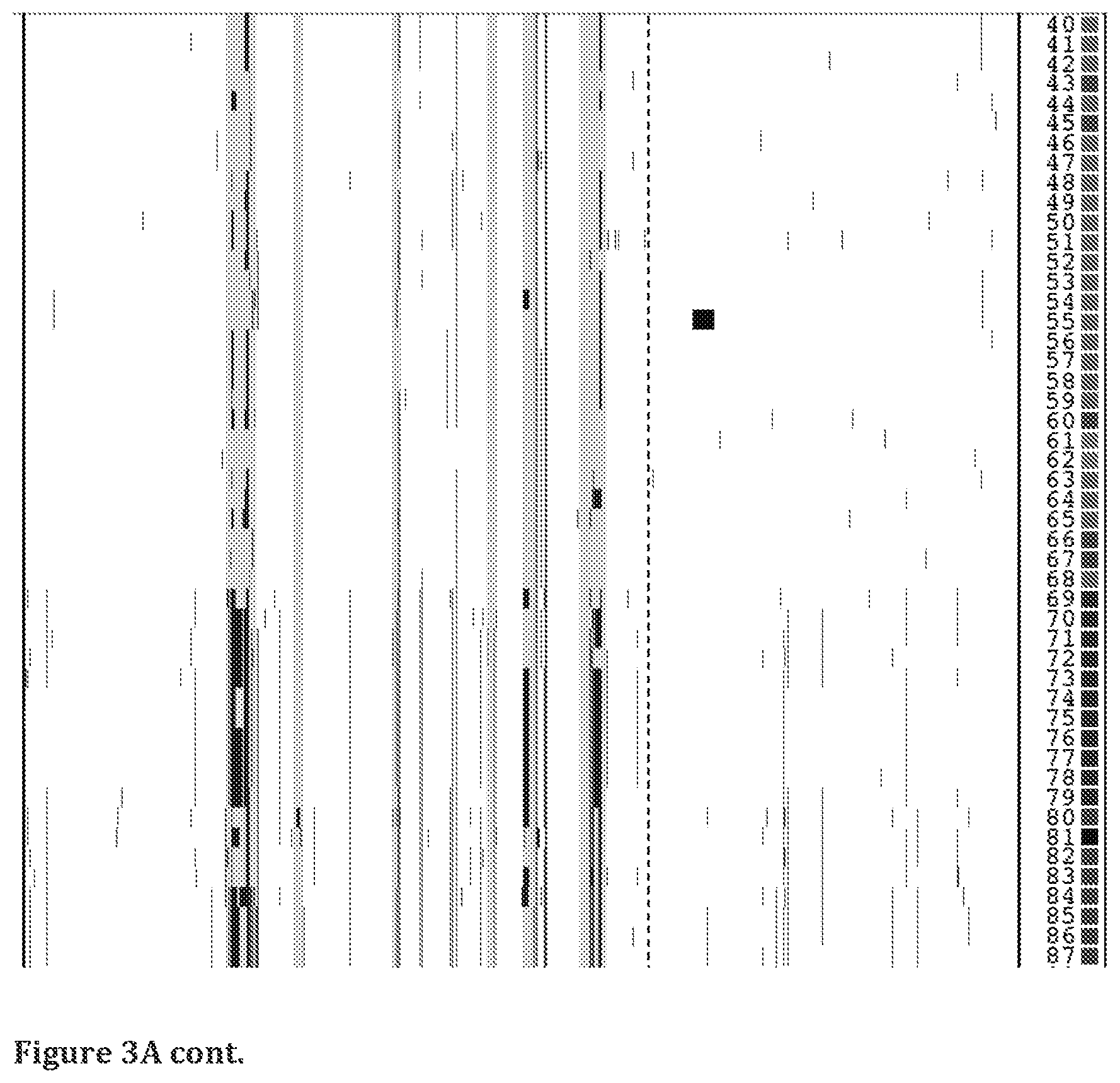 Patent US11814413 Figure 11 – Compositions comprising modified HIV envelopes