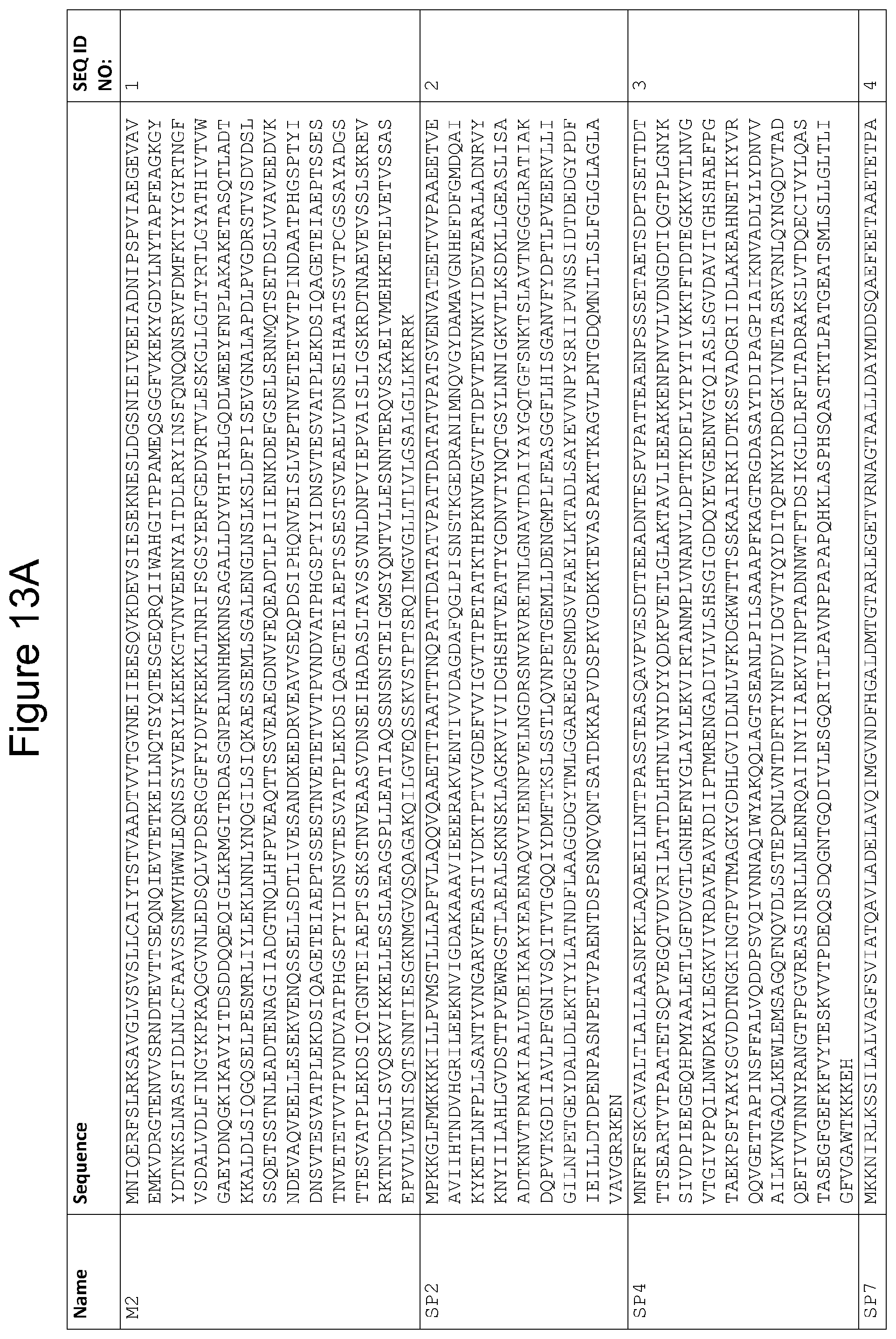 Patent US11814415 Figure 18 – Vaccine against S. suis infection