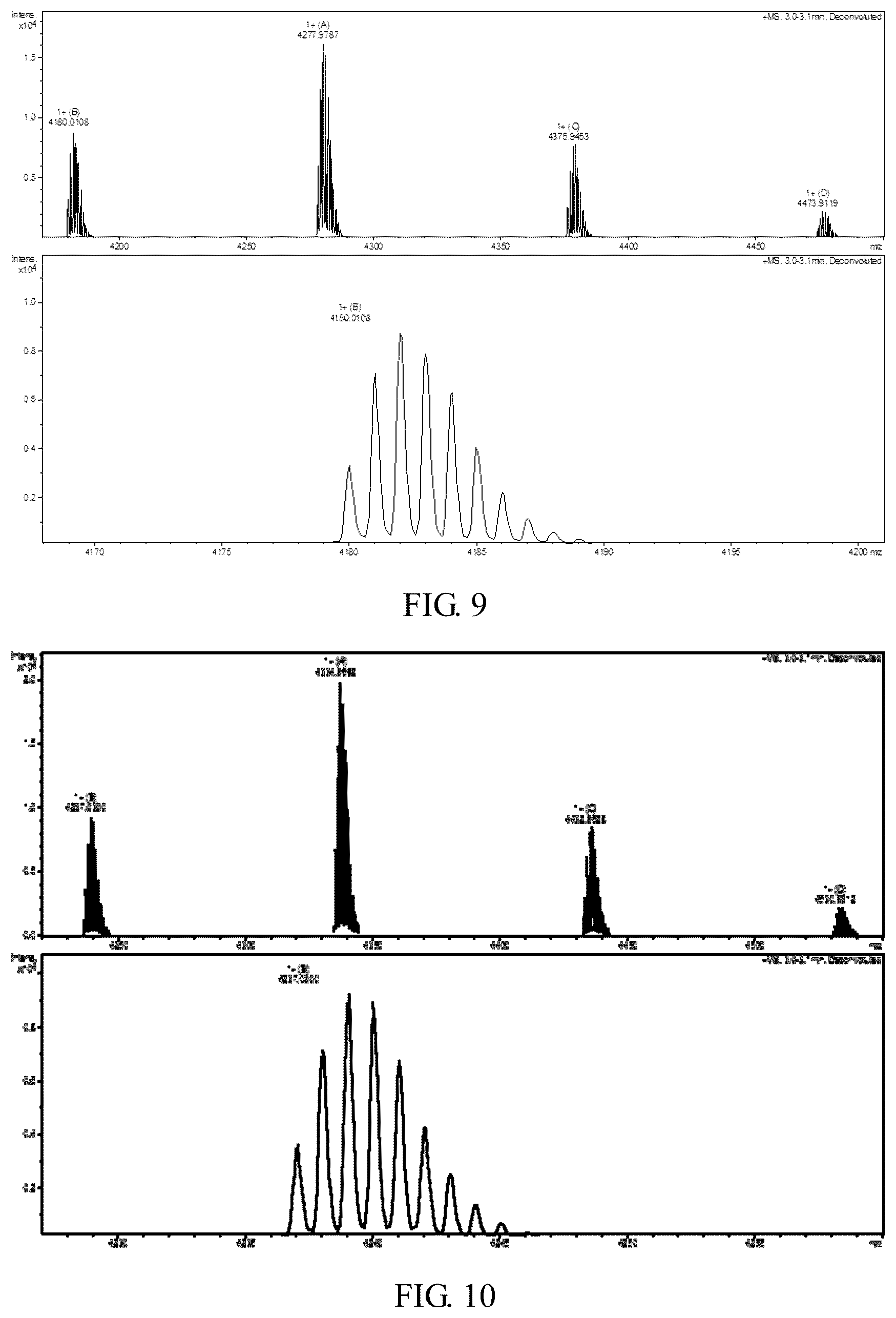 Patent US11814416 Figure 8 – Polypeptide capable of passing through blood-brain barrier