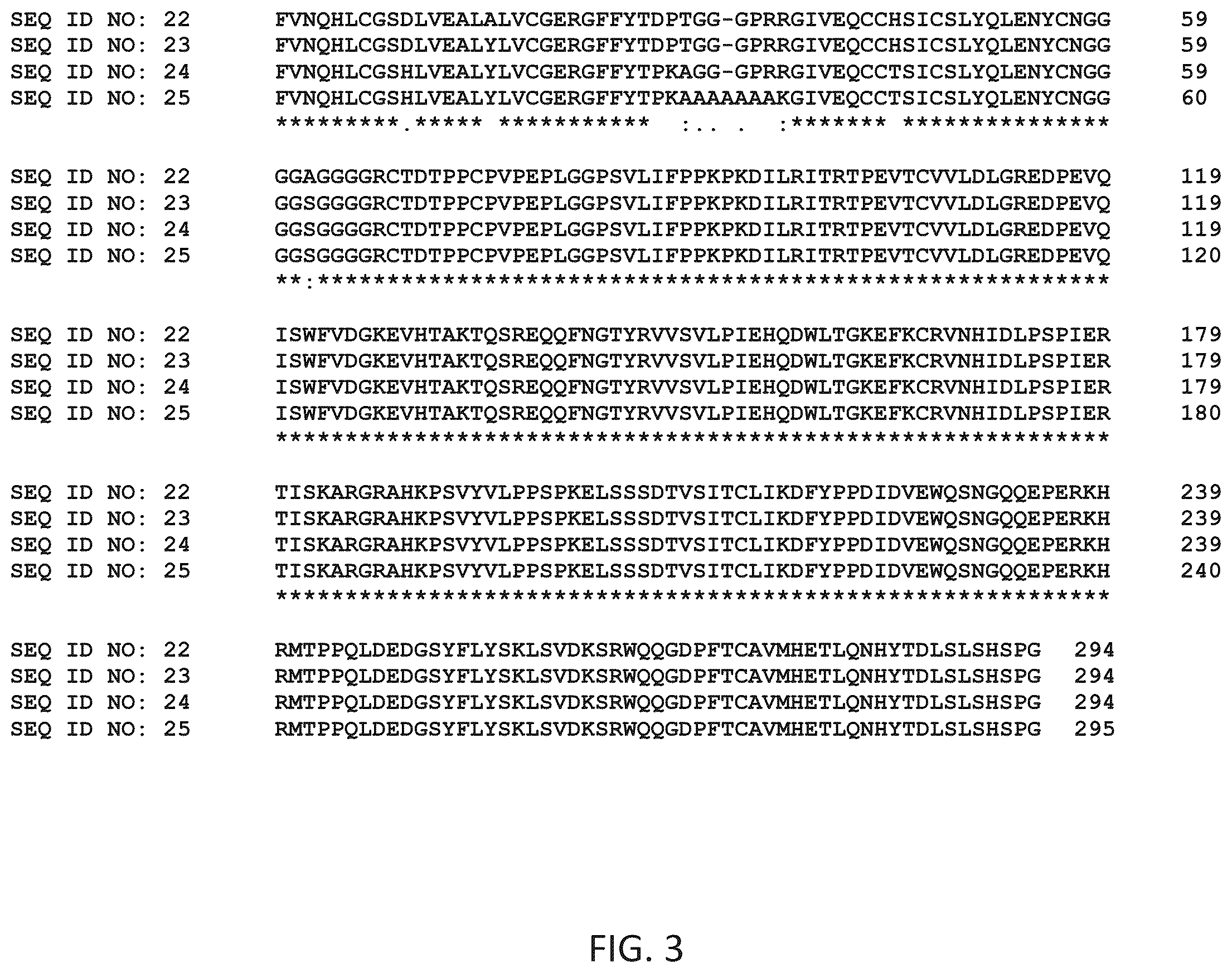 Patent US11814418 Figure 3 – Ultra-long acting insulin-Fc fusion protein and methods of use