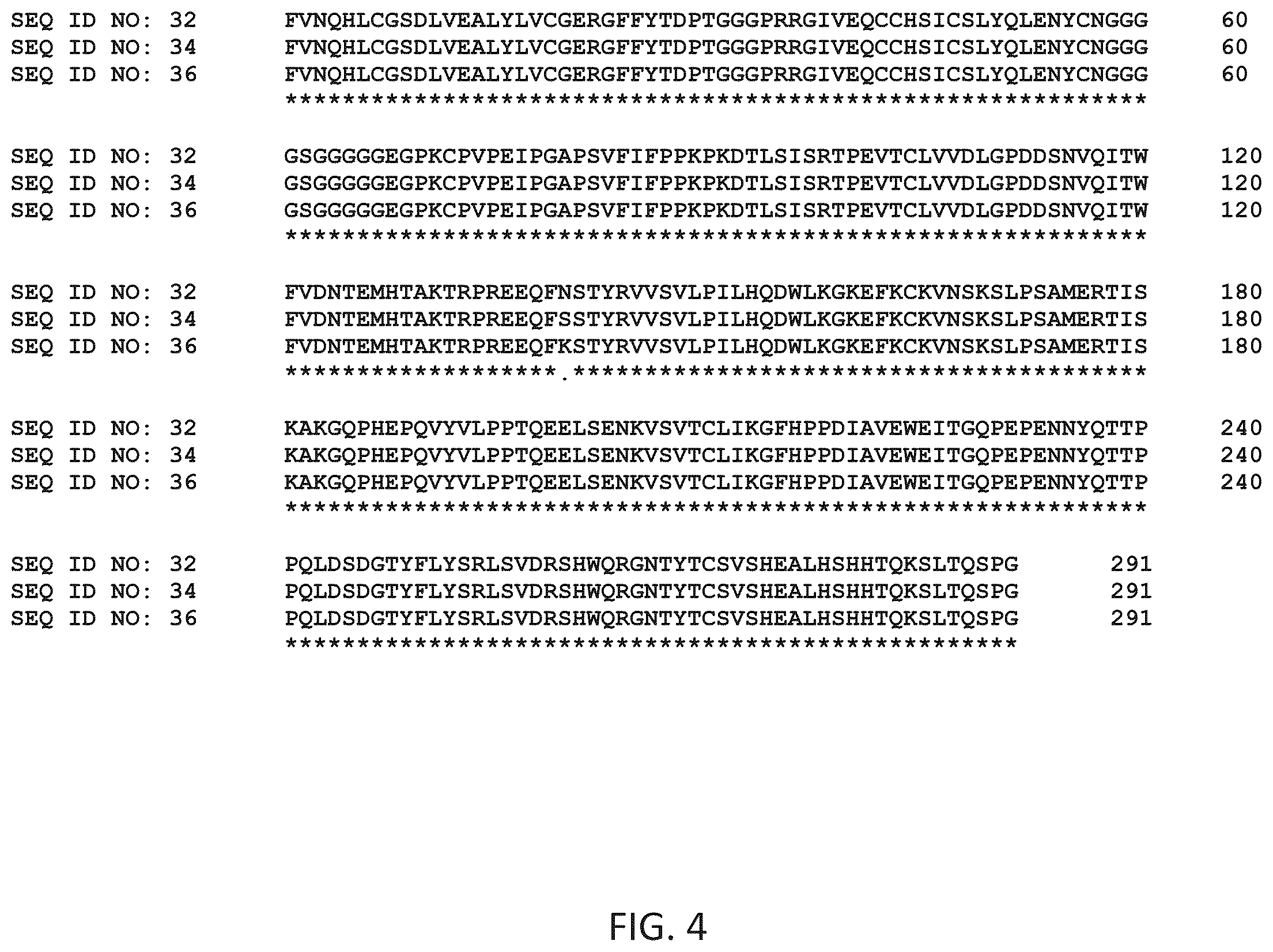 Patent US11814418 Figure 4 – Ultra-long acting insulin-Fc fusion protein and methods of use