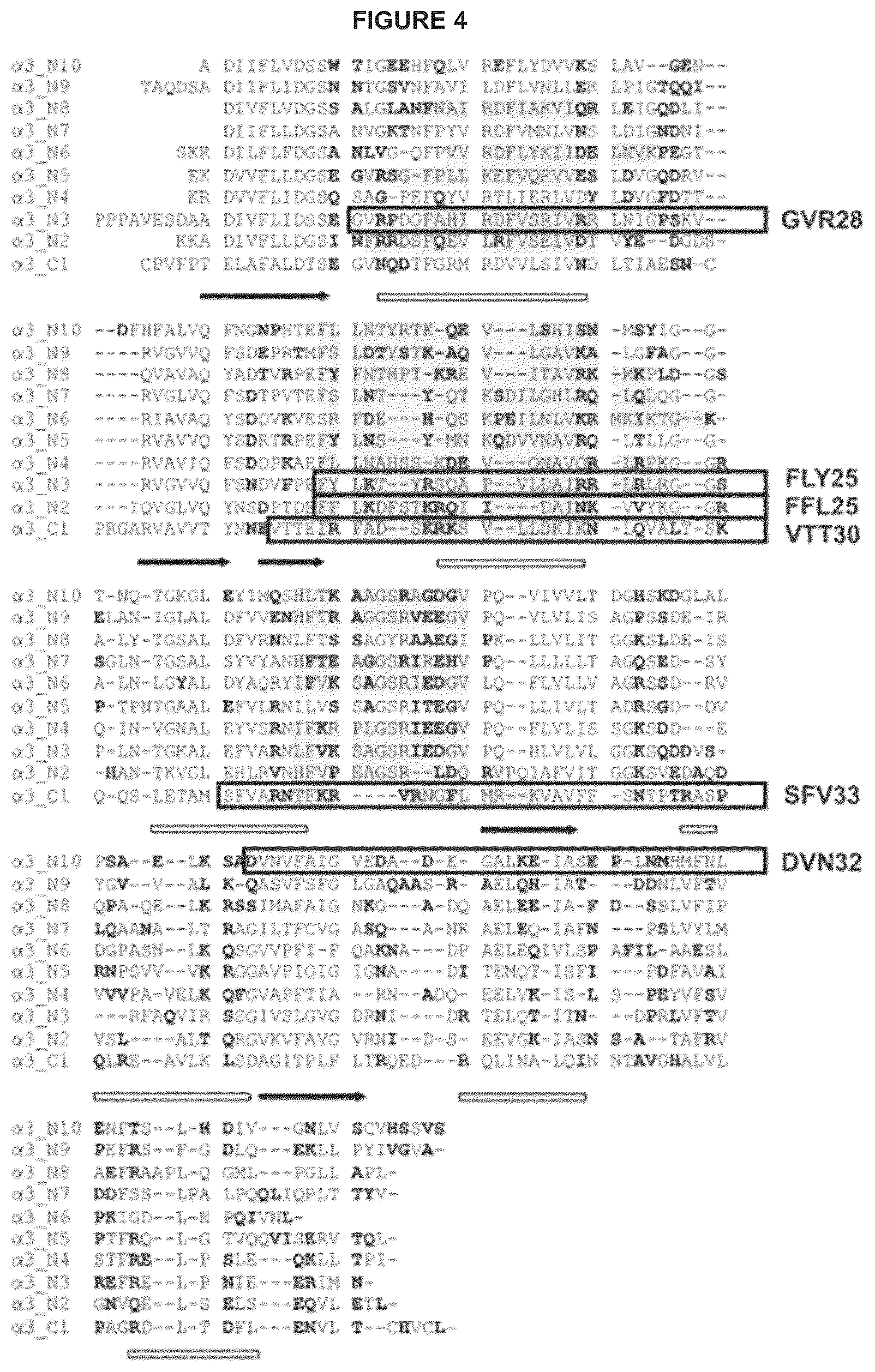 Patent US11814422 Figure 10 – Polypeptides and medical uses thereof