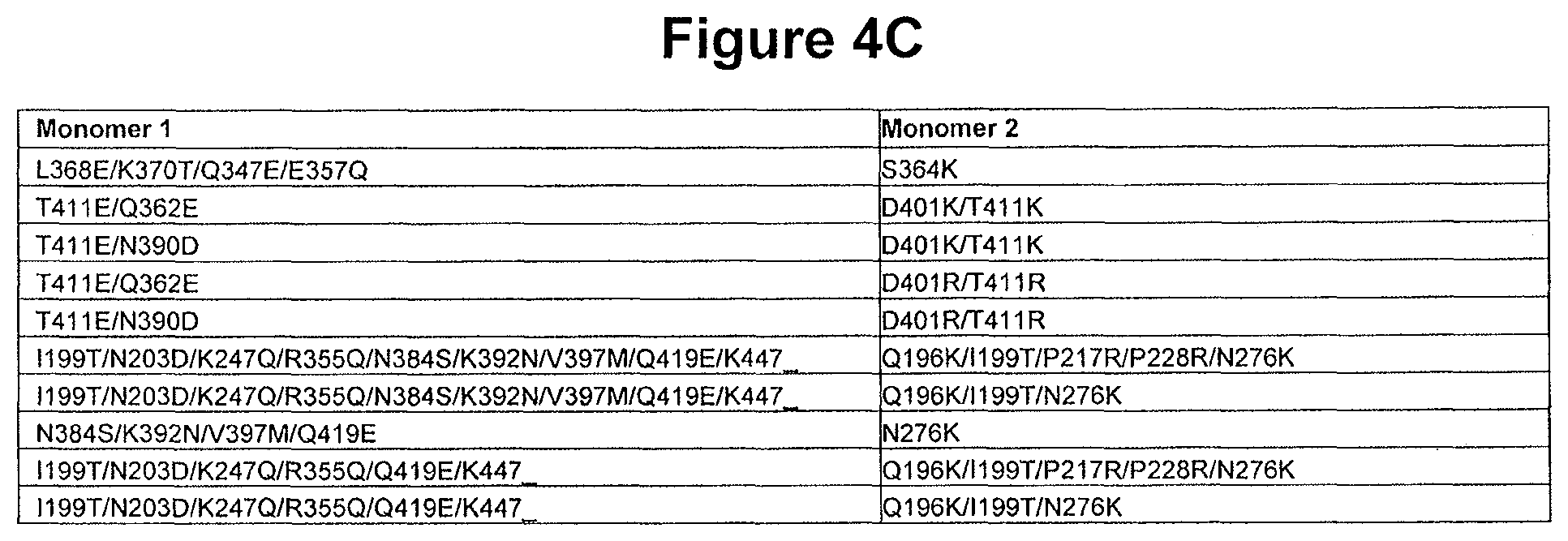 Patent US11814423 Figure 16 – Heterodimeric proteins