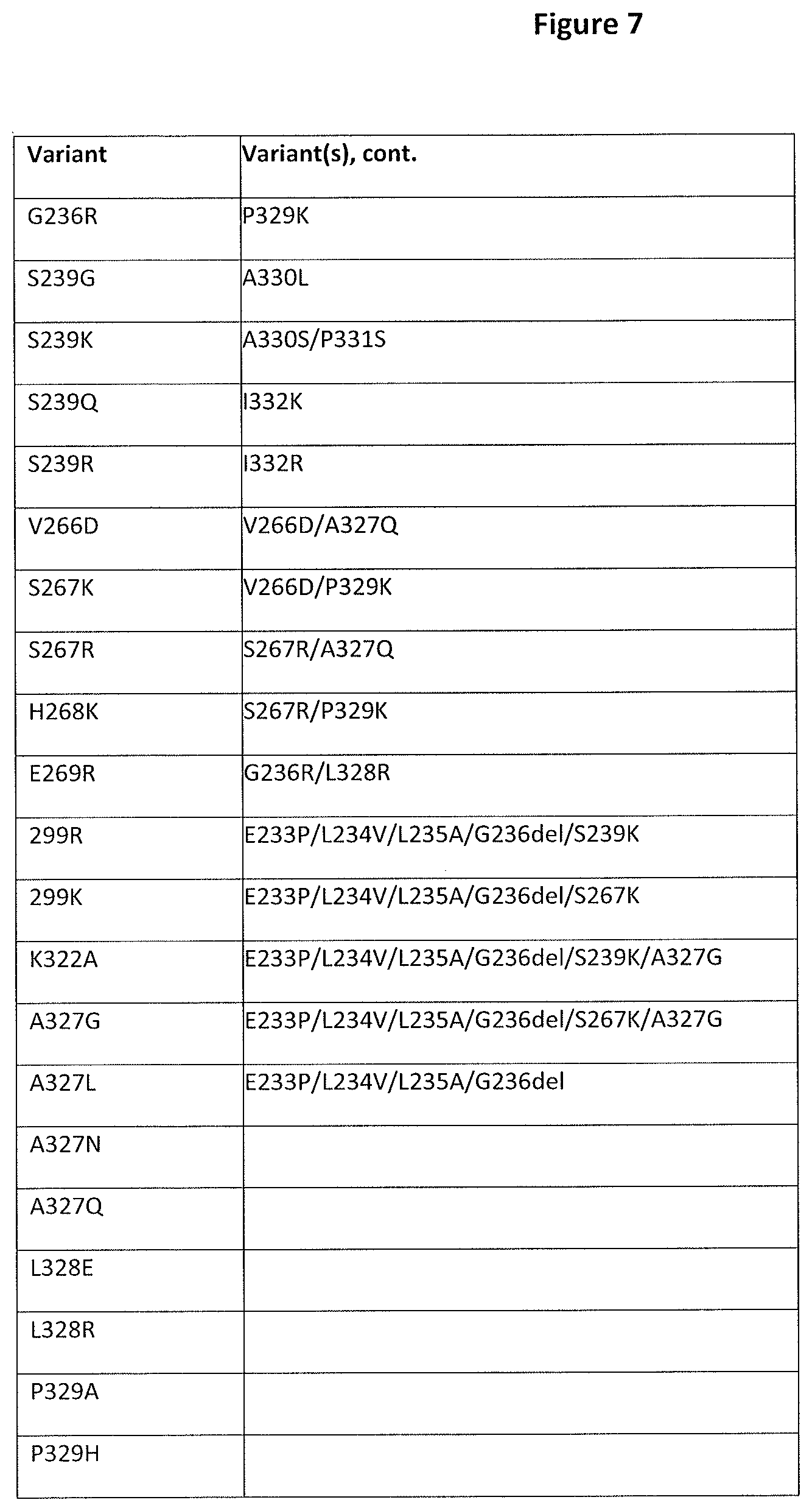 Patent US11814423 Figure 19 – Heterodimeric proteins