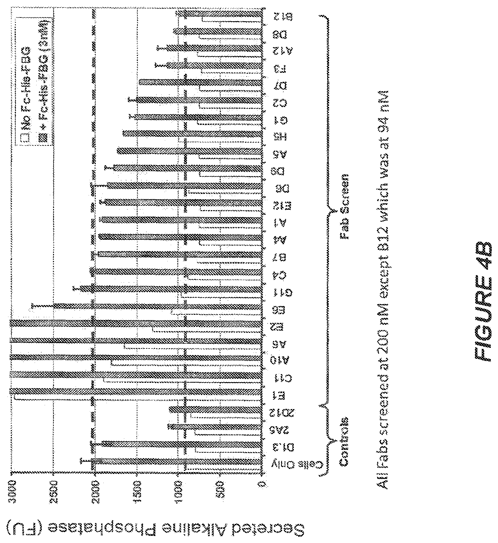 Patent US11814426 Figure 7 – Anti-tenascin C antibodies and uses thereof