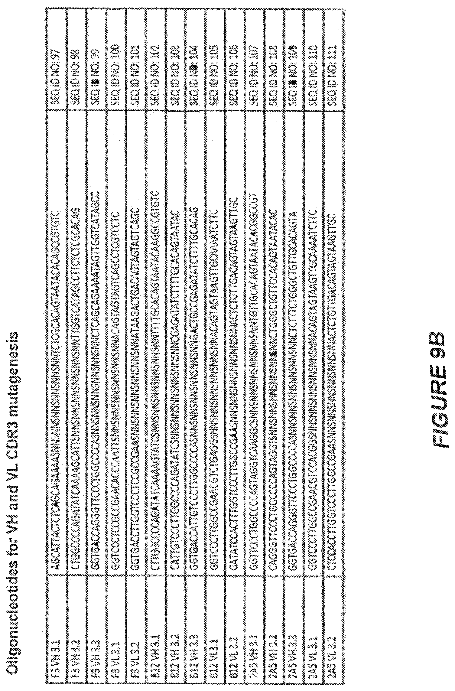 Patent US11814426 Figure 20 – Anti-tenascin C antibodies and uses thereof