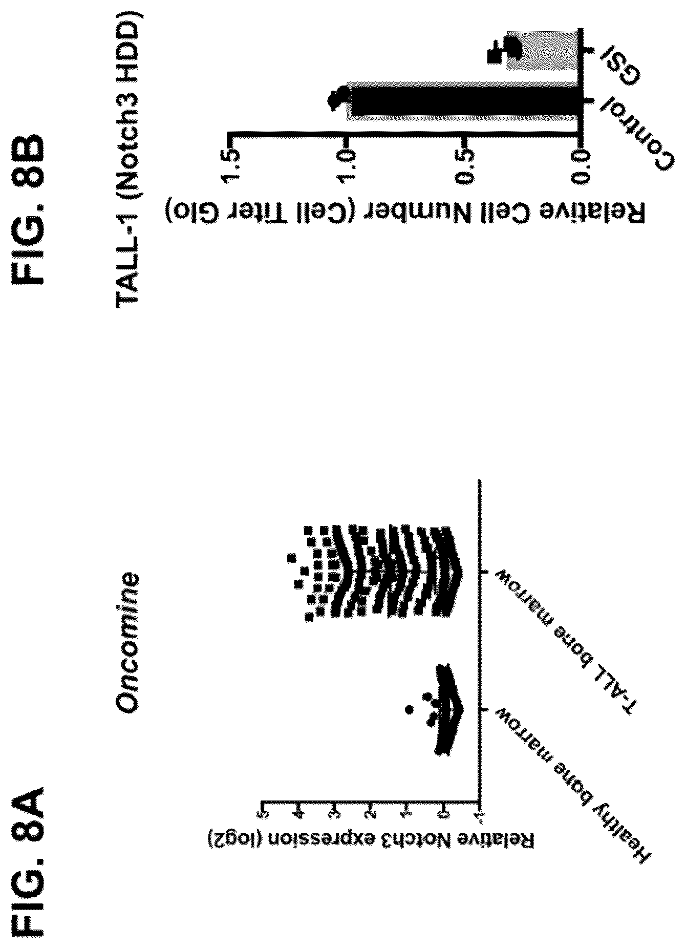Patent US11814428 Figure 8 – Anti-PTCRA antibody-drug conjugates and uses thereof