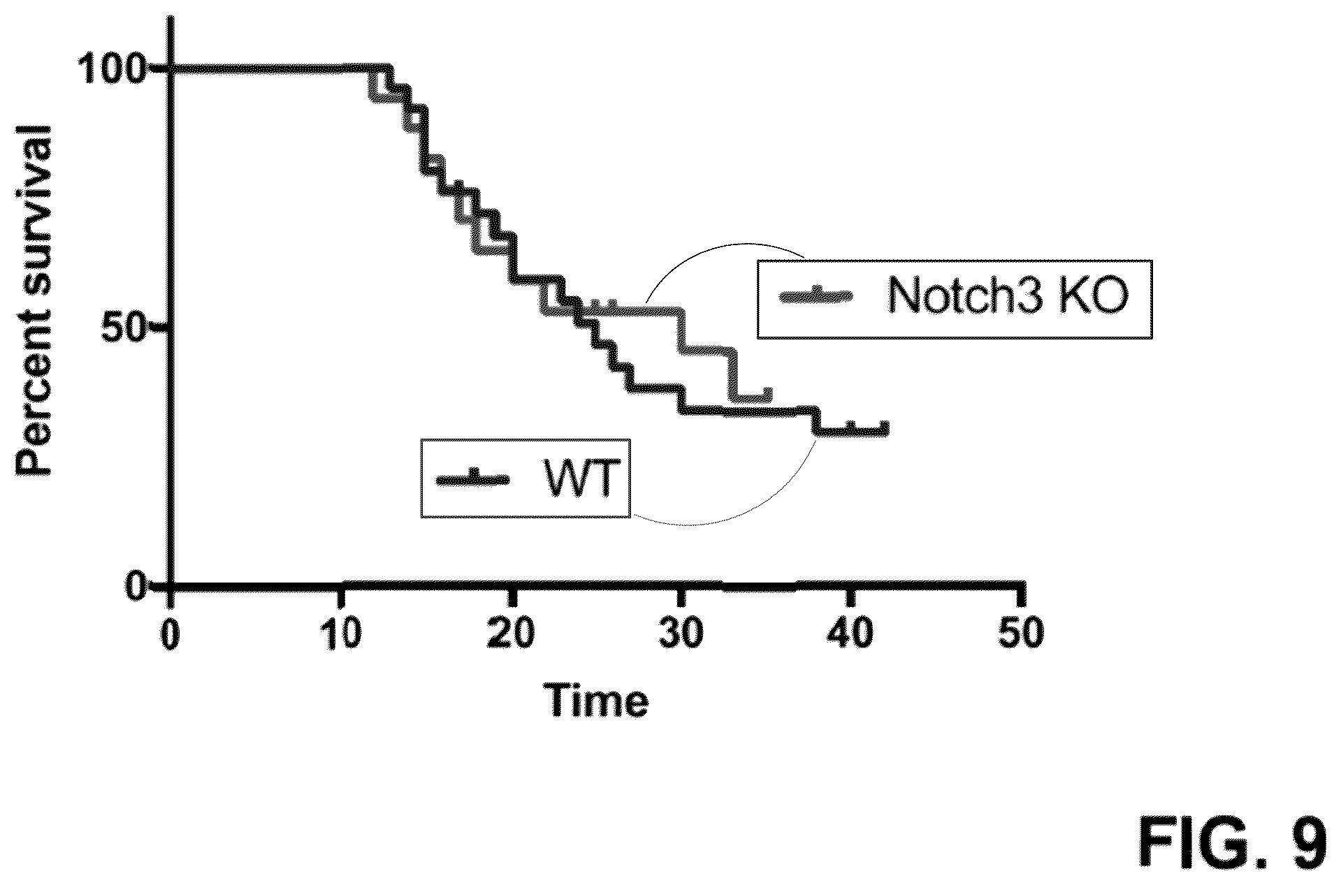 Patent US11814428 Figure 9 – Anti-PTCRA antibody-drug conjugates and uses thereof