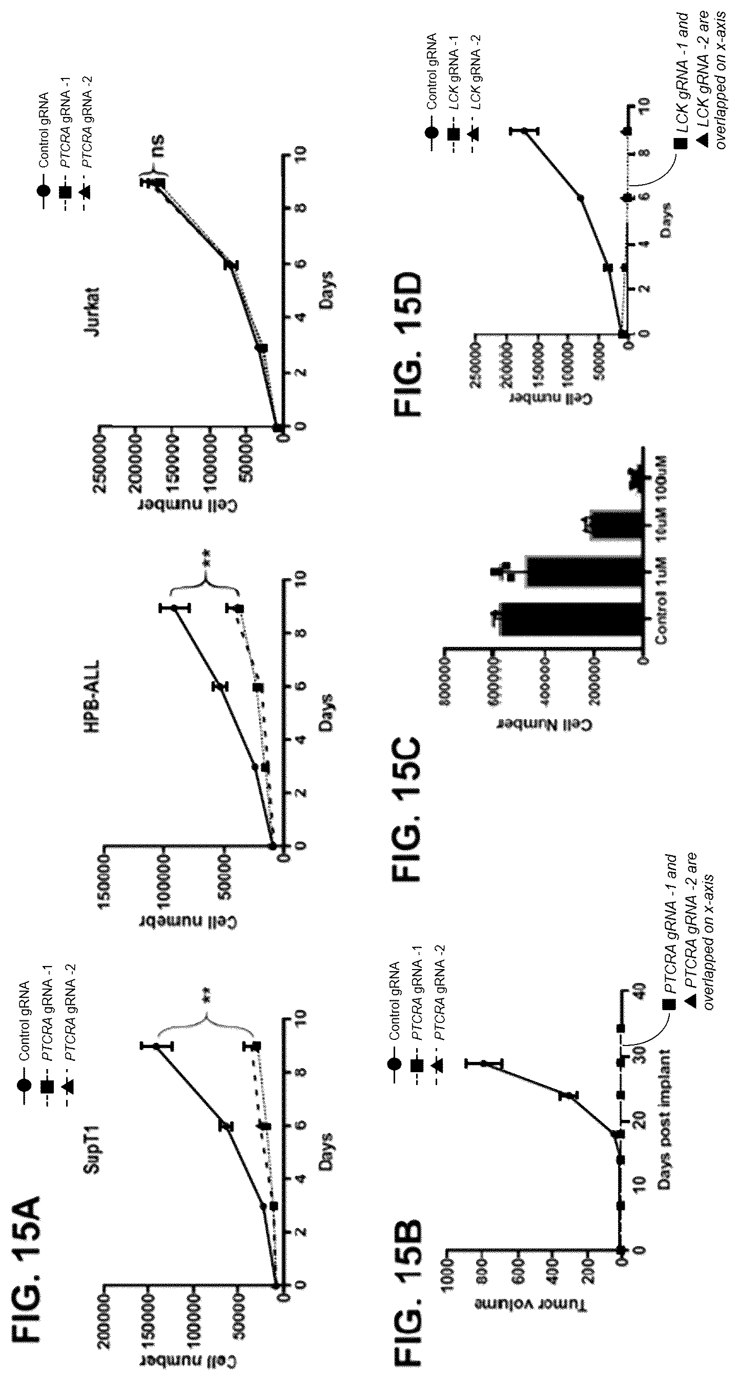 Patent US11814428 Figure 15 – Anti-PTCRA antibody-drug conjugates and uses thereof