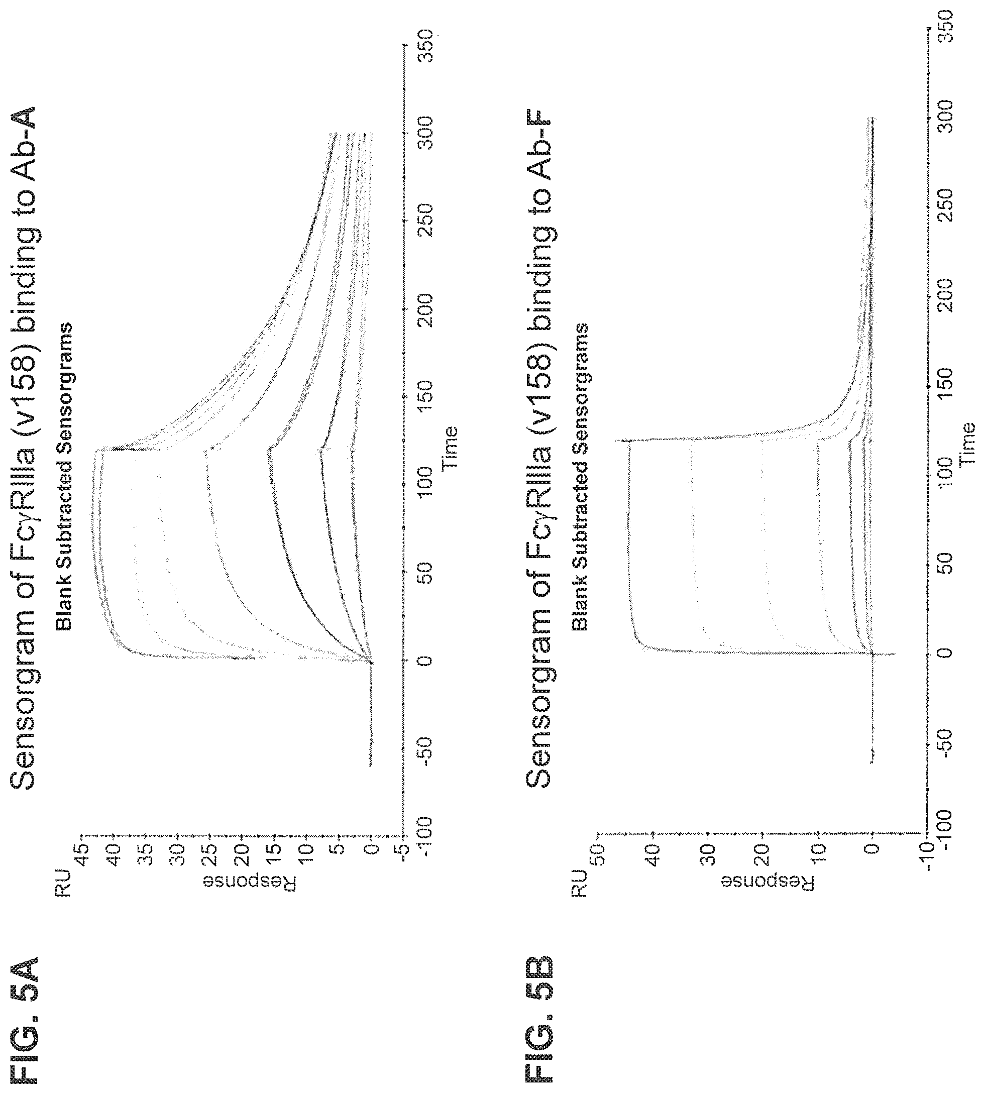 Patent US11814431 Figure 10 – B7-H4 antibodies and methods of use thereof