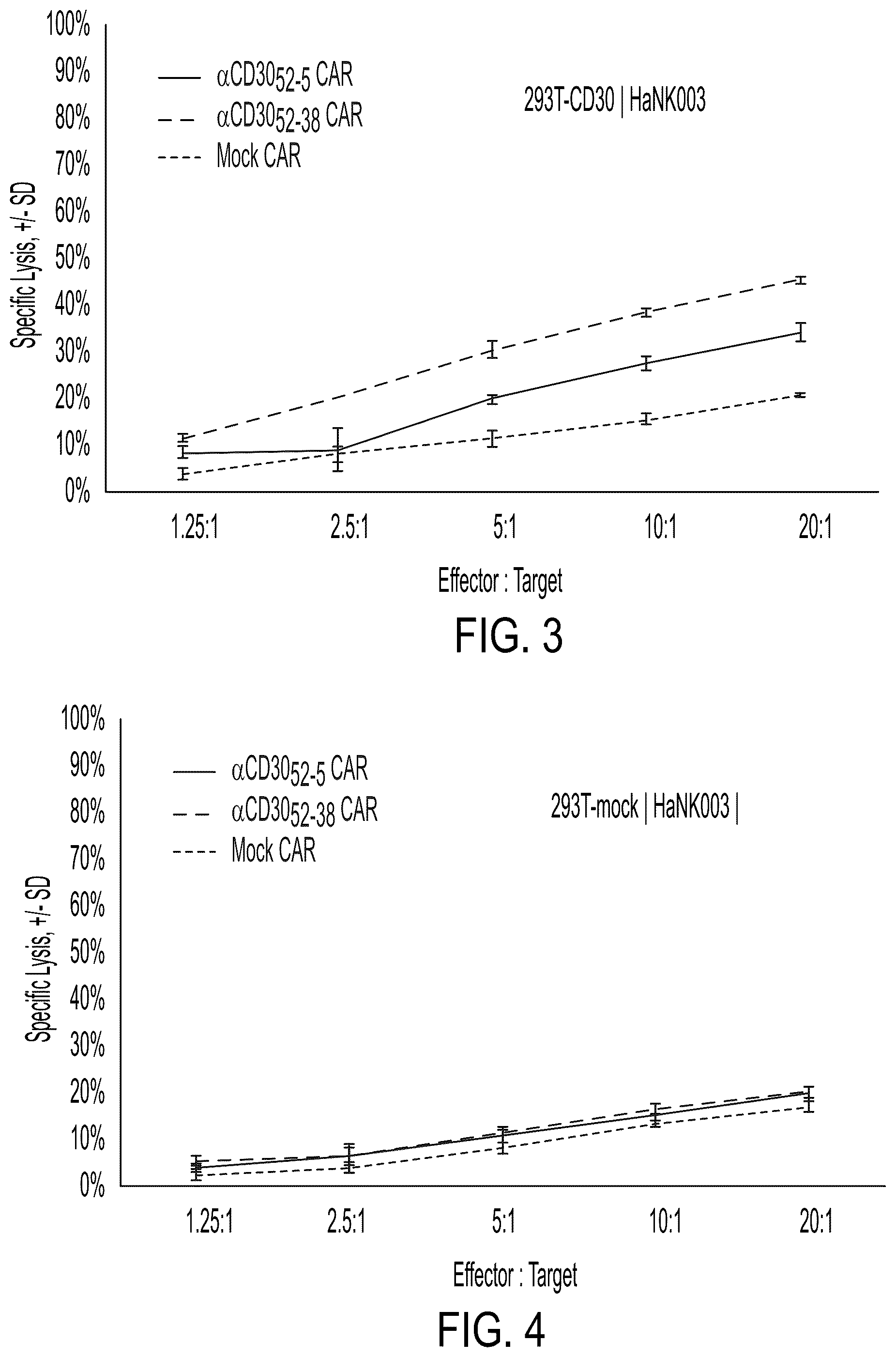 Patent US11814436 Figure 3 – 
