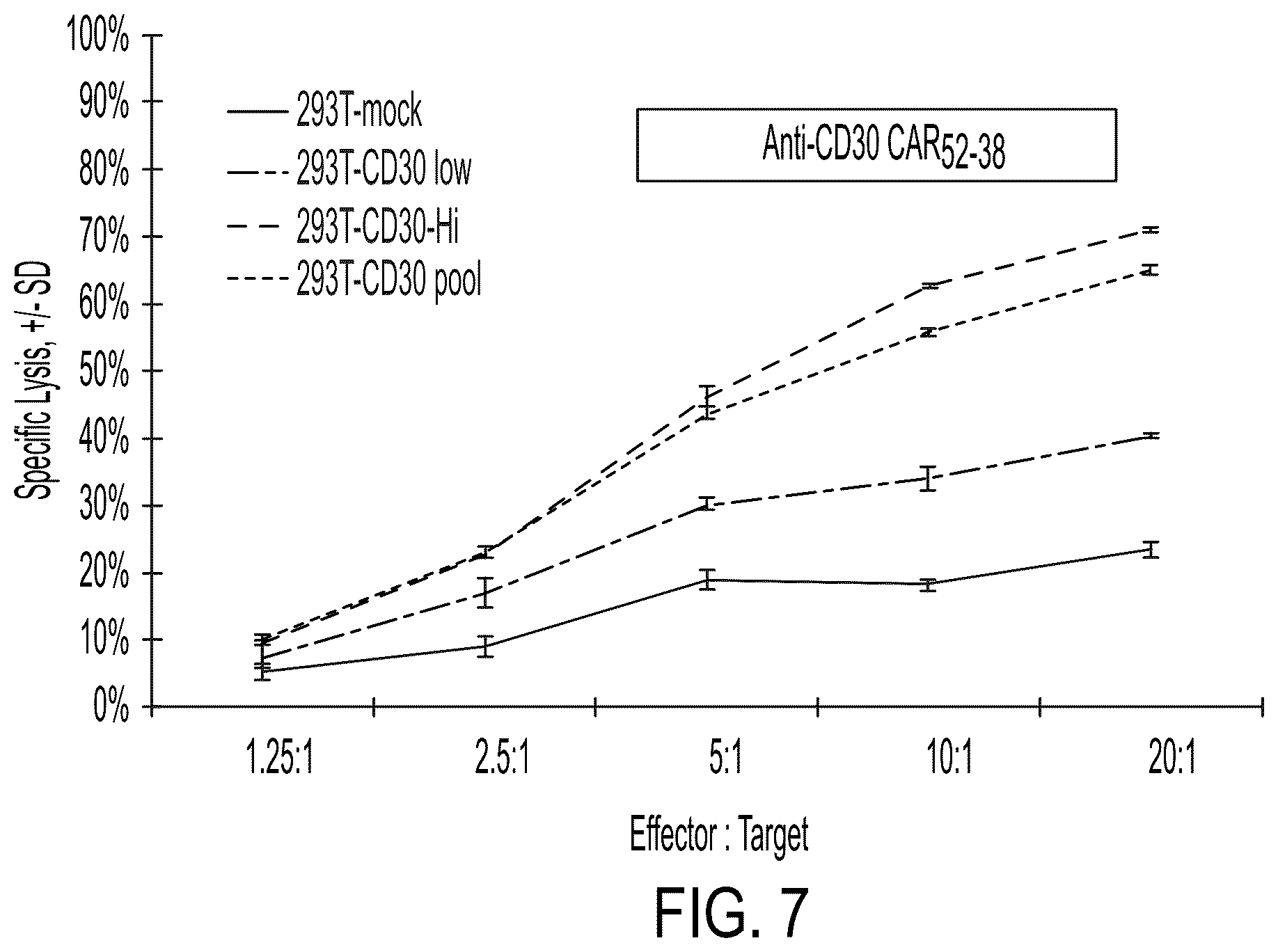Patent US11814436 Figure 6 – 