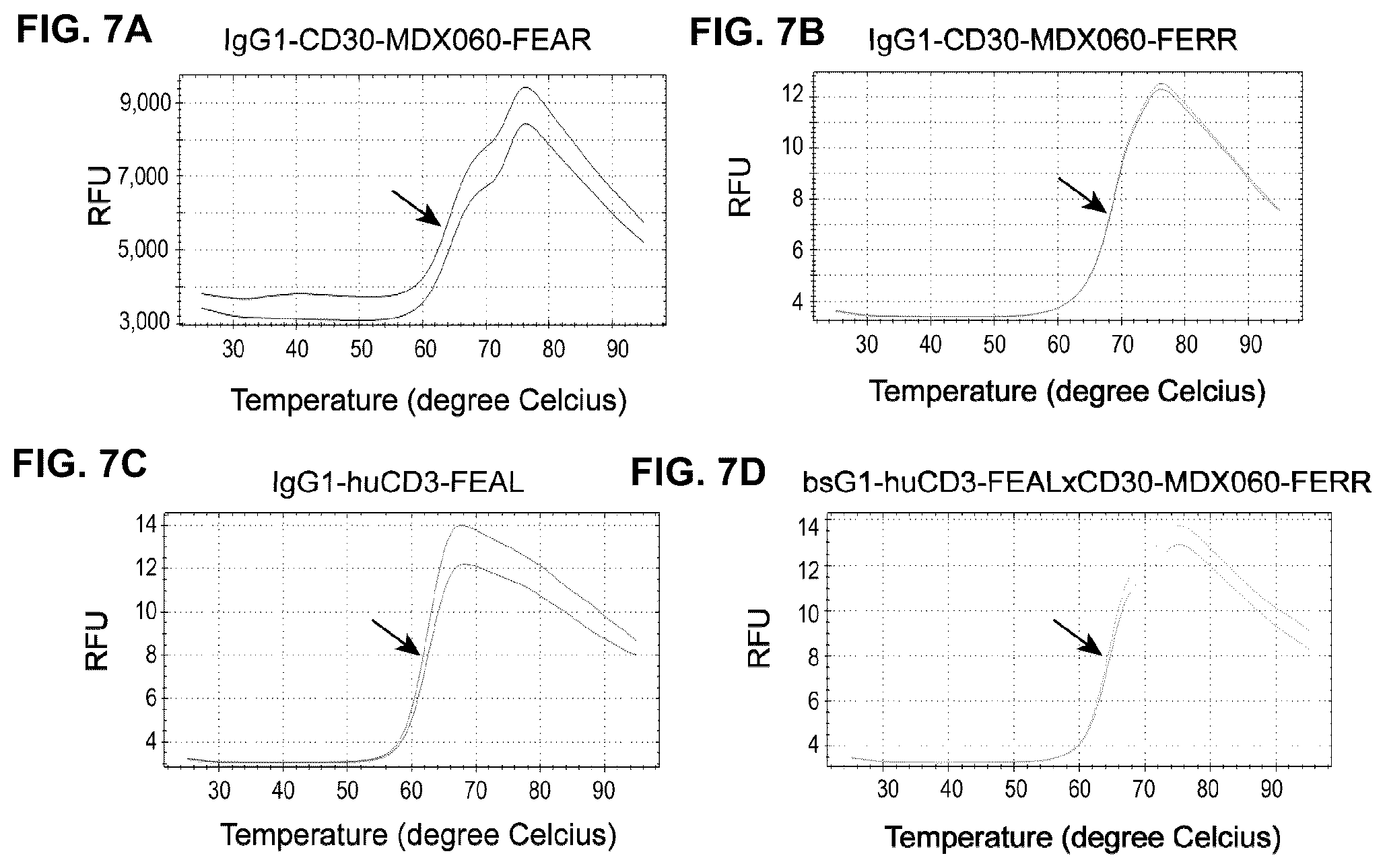 Patent US11814437 Figure 16 – Antibodies binding to CD30 and CD3