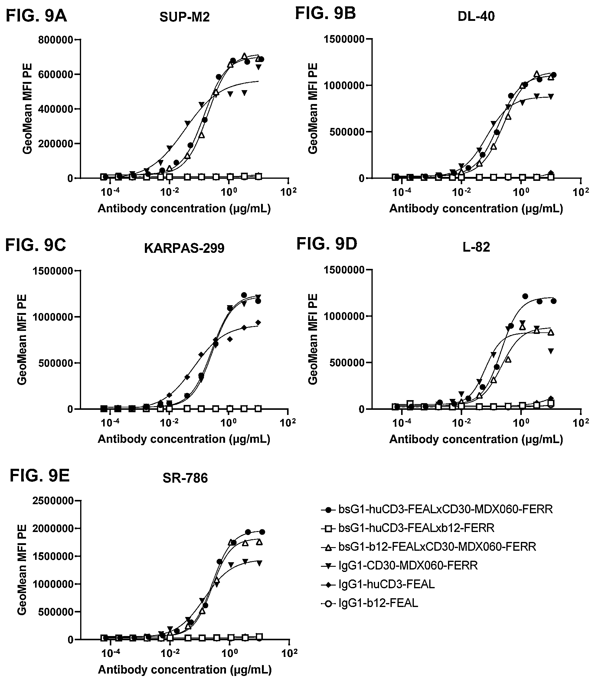 Patent US11814437 Figure 18 – Antibodies binding to CD30 and CD3