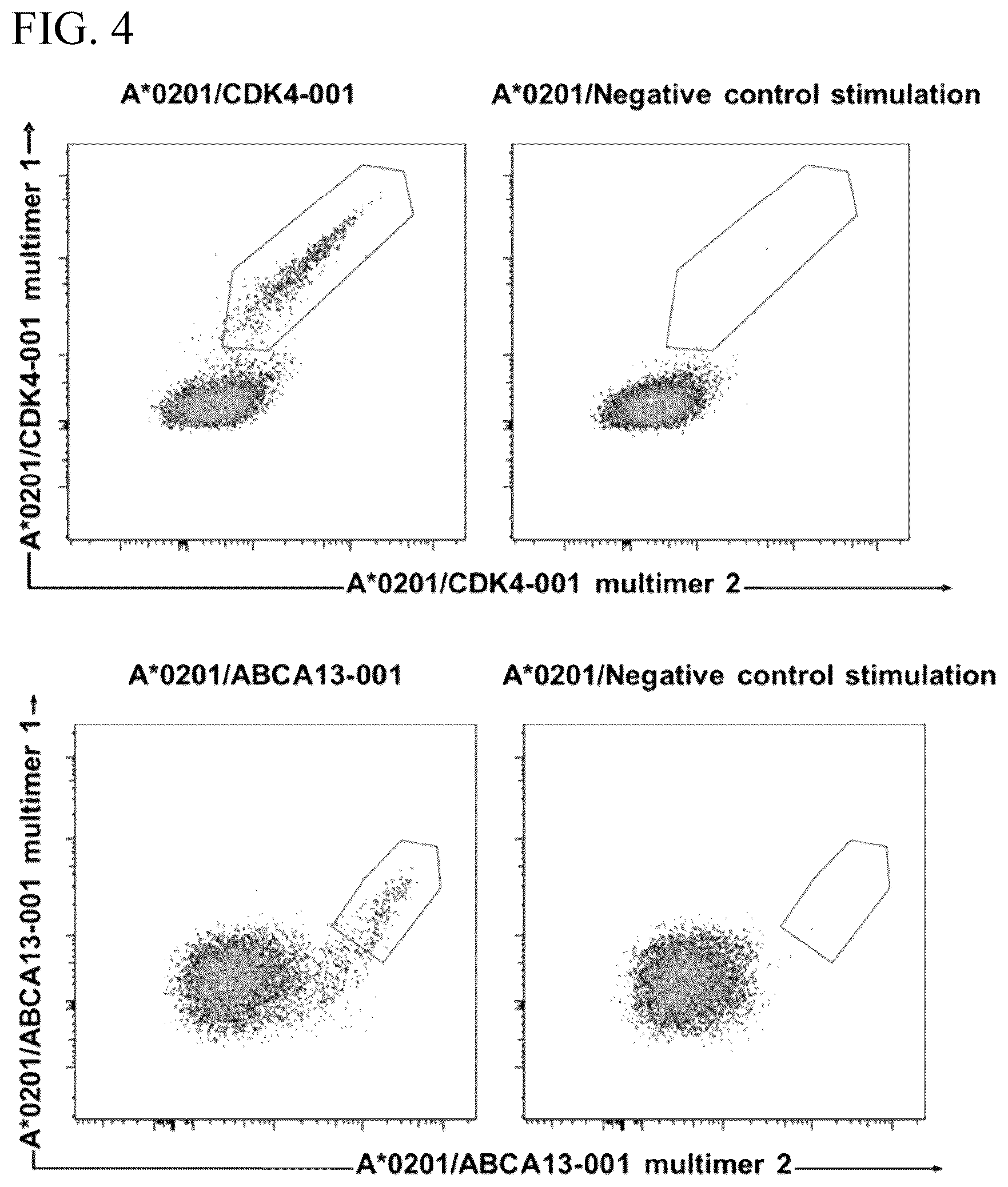 Patent US11814446 Figure 10 – Immunotherapy against several tumors including lung cancer