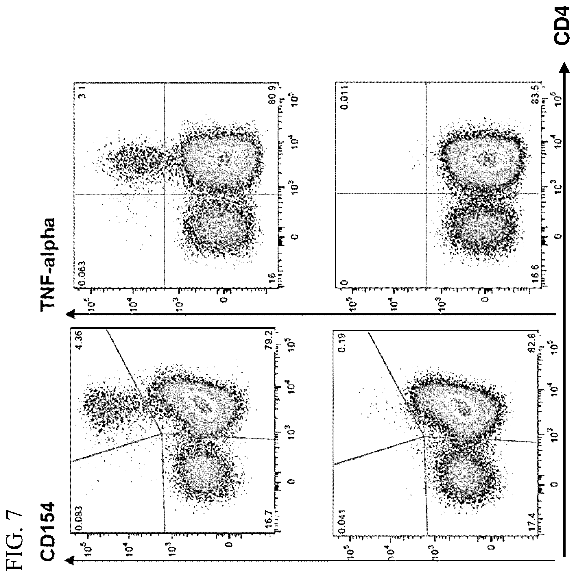 Patent US11814446 Figure 13 – Immunotherapy against several tumors including lung cancer