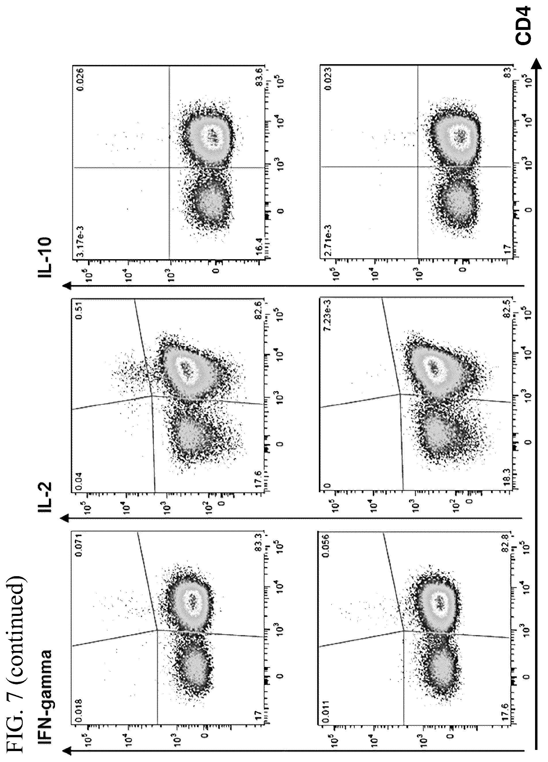 Patent US11814446 Figure 14 – Immunotherapy against several tumors including lung cancer