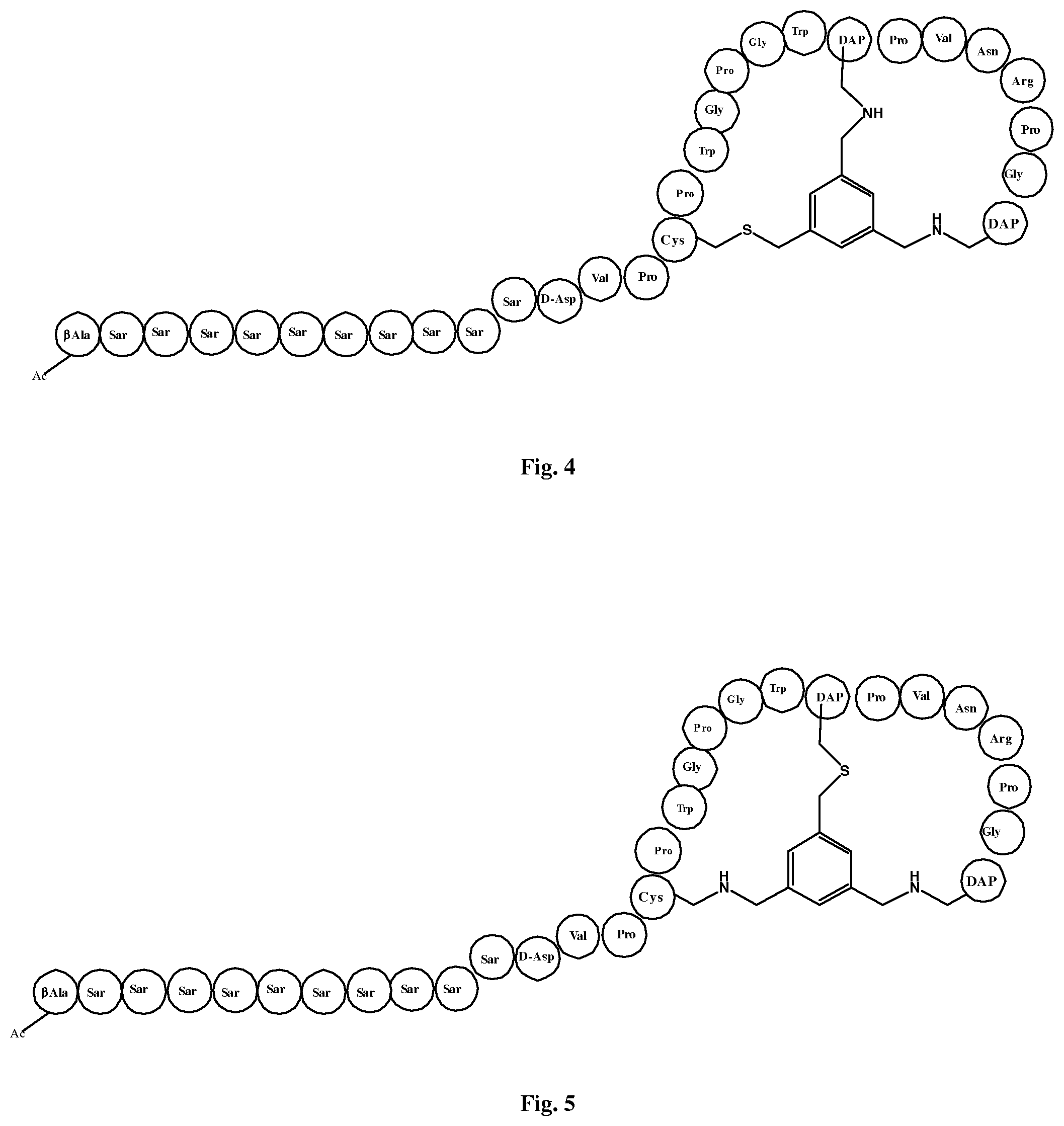 Patent US11814447 Figure 3 – Peptide ligands for binding to EphA2