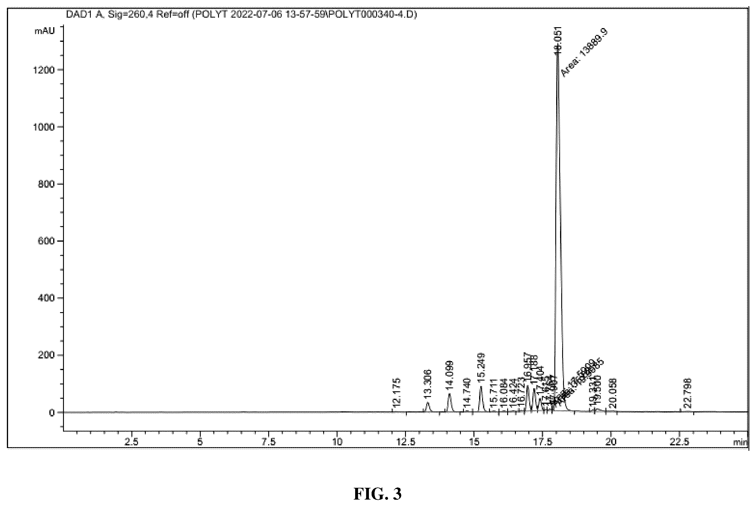 Patent US11814450 Figure 4 – Polymeric solid support for oligonucleotide synthesis
