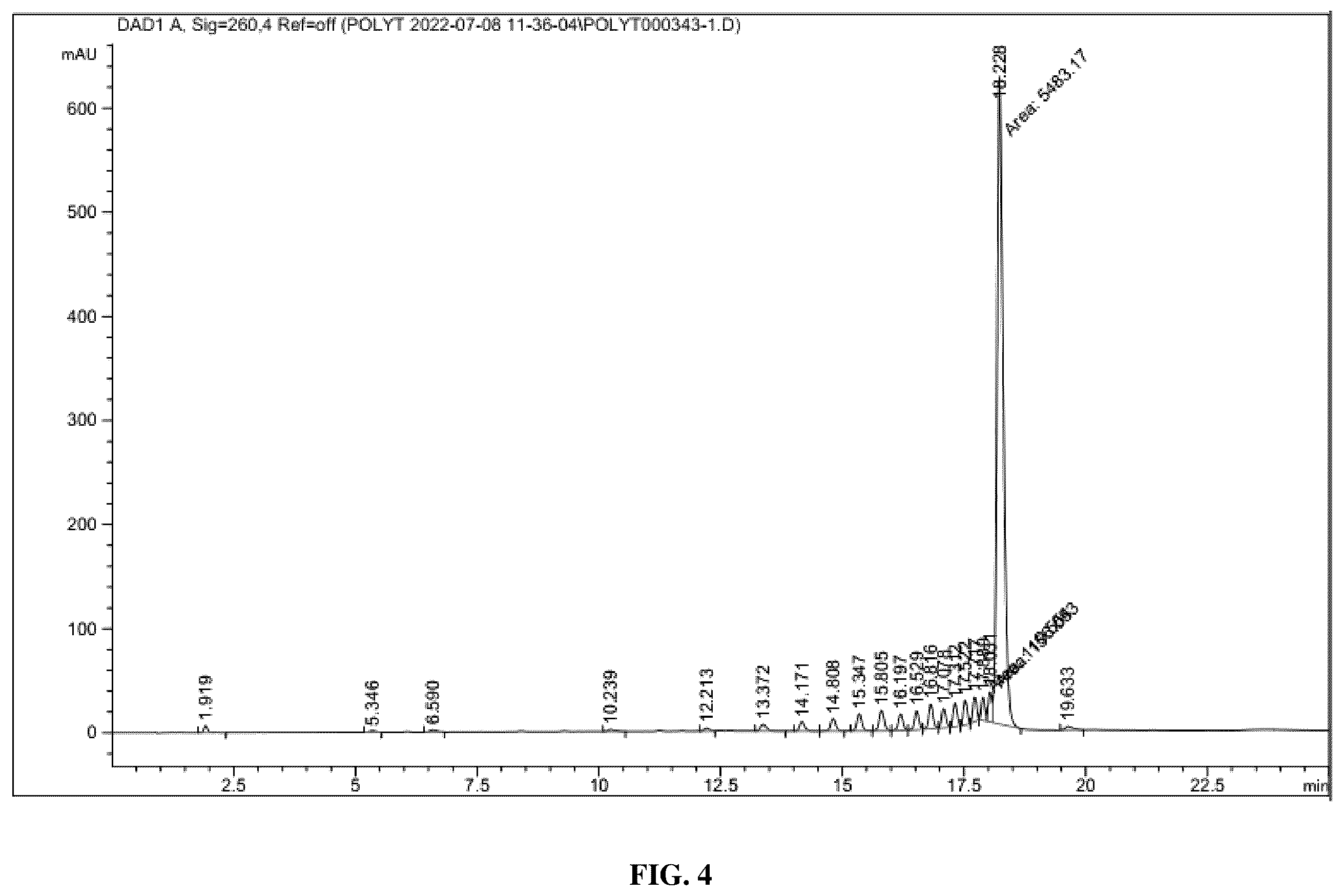 Patent US11814450 Figure 5 – Polymeric solid support for oligonucleotide synthesis