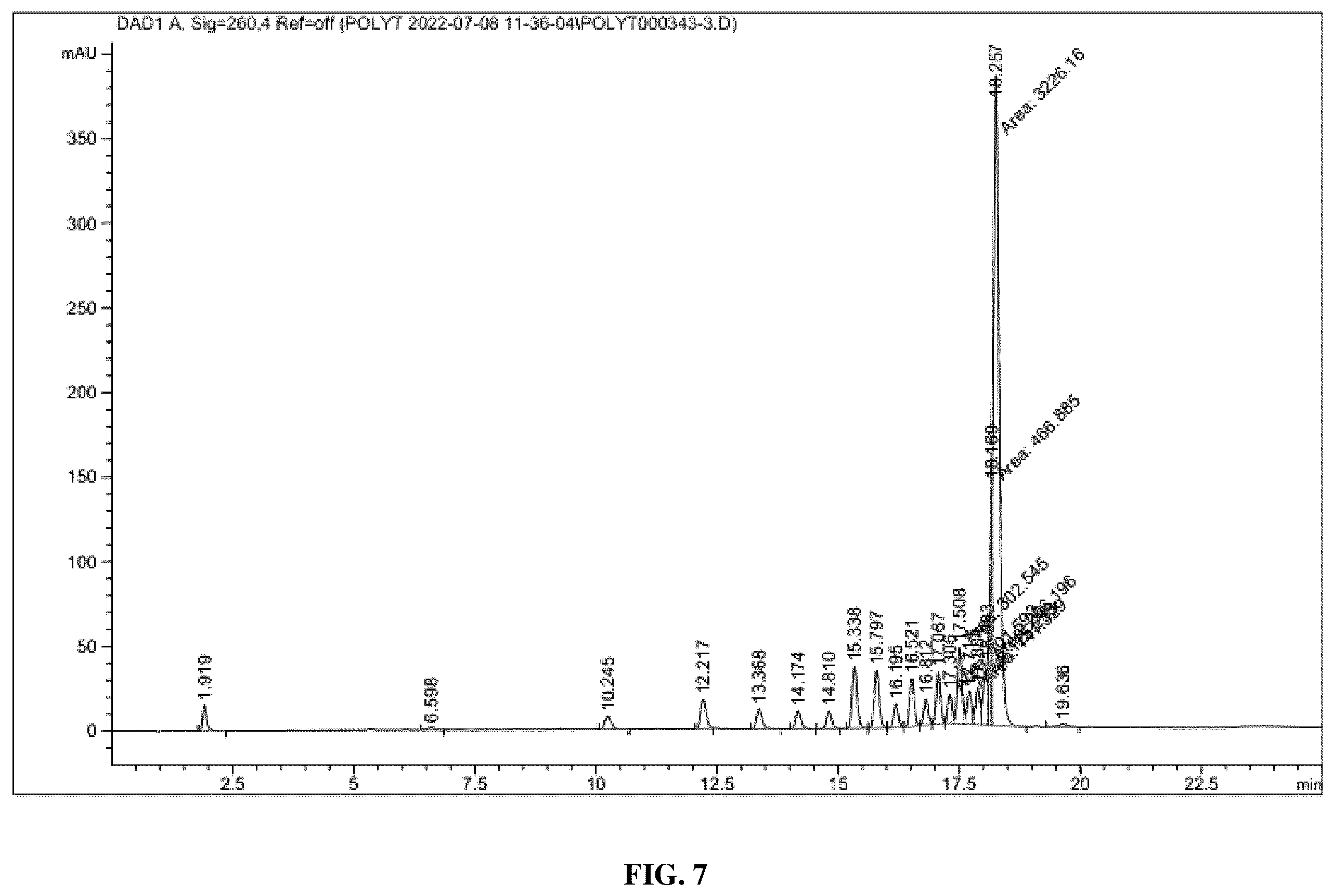 Patent US11814450 Figure 8 – Polymeric solid support for oligonucleotide synthesis