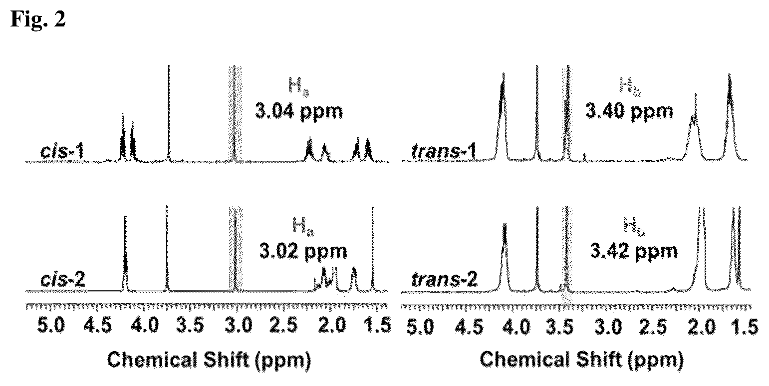 Patent US11814452 Figure 2 – Aziridine polymers whose chemical structural changes are induced by mechanical force