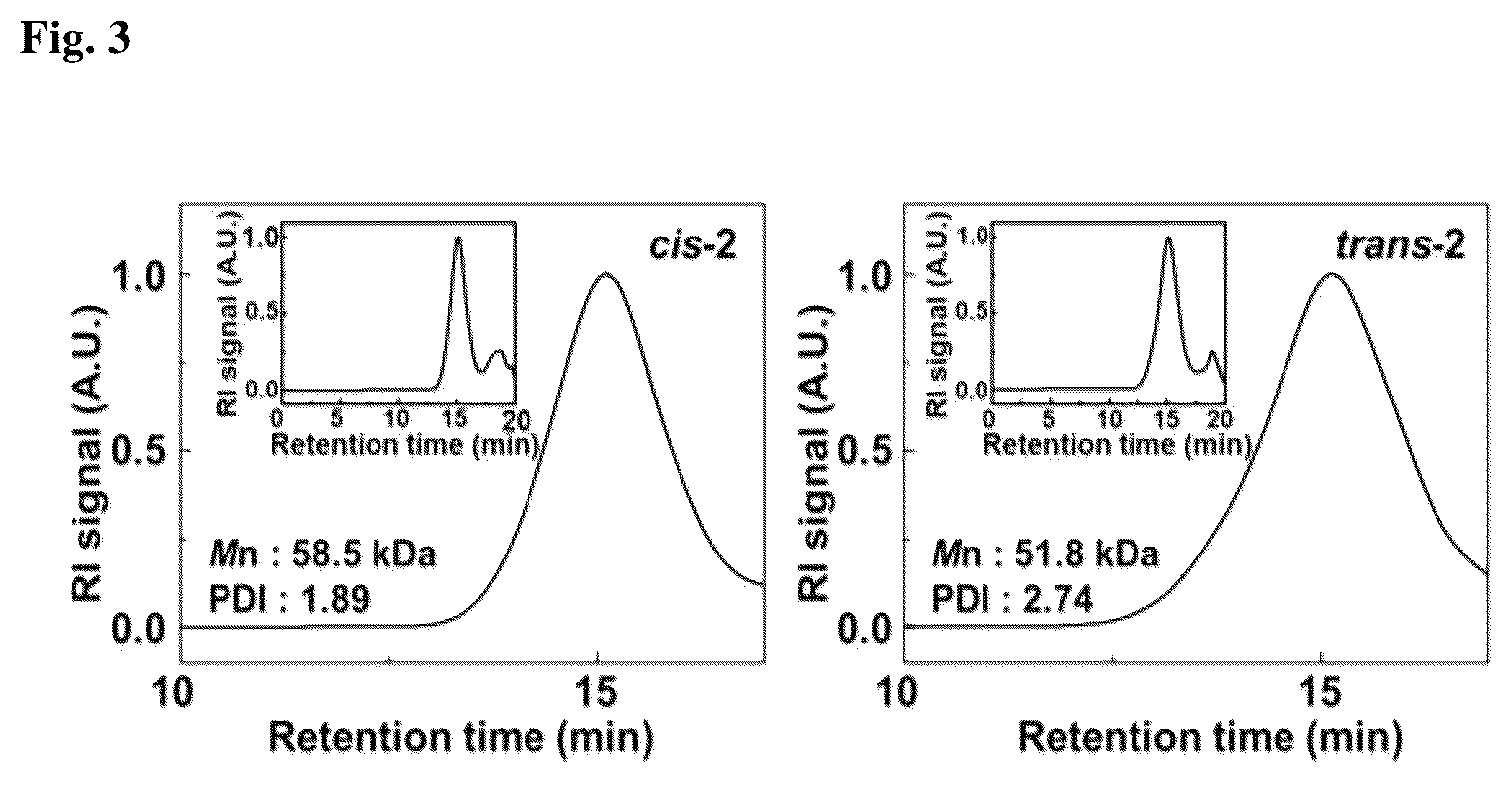 Patent US11814452 Figure 3 – Aziridine polymers whose chemical structural changes are induced by mechanical force