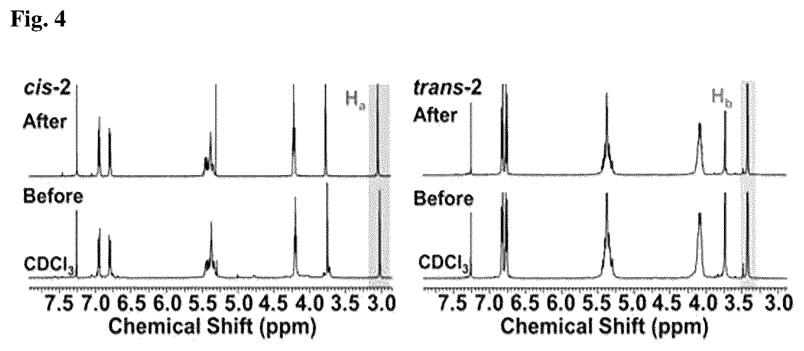 Patent US11814452 Figure 4 – Aziridine polymers whose chemical structural changes are induced by mechanical force