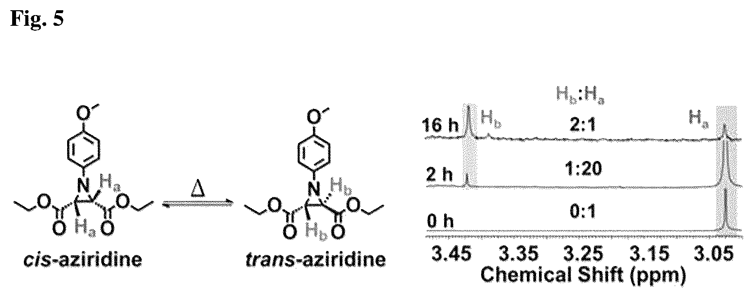 Patent US11814452 Figure 5 – Aziridine polymers whose chemical structural changes are induced by mechanical force