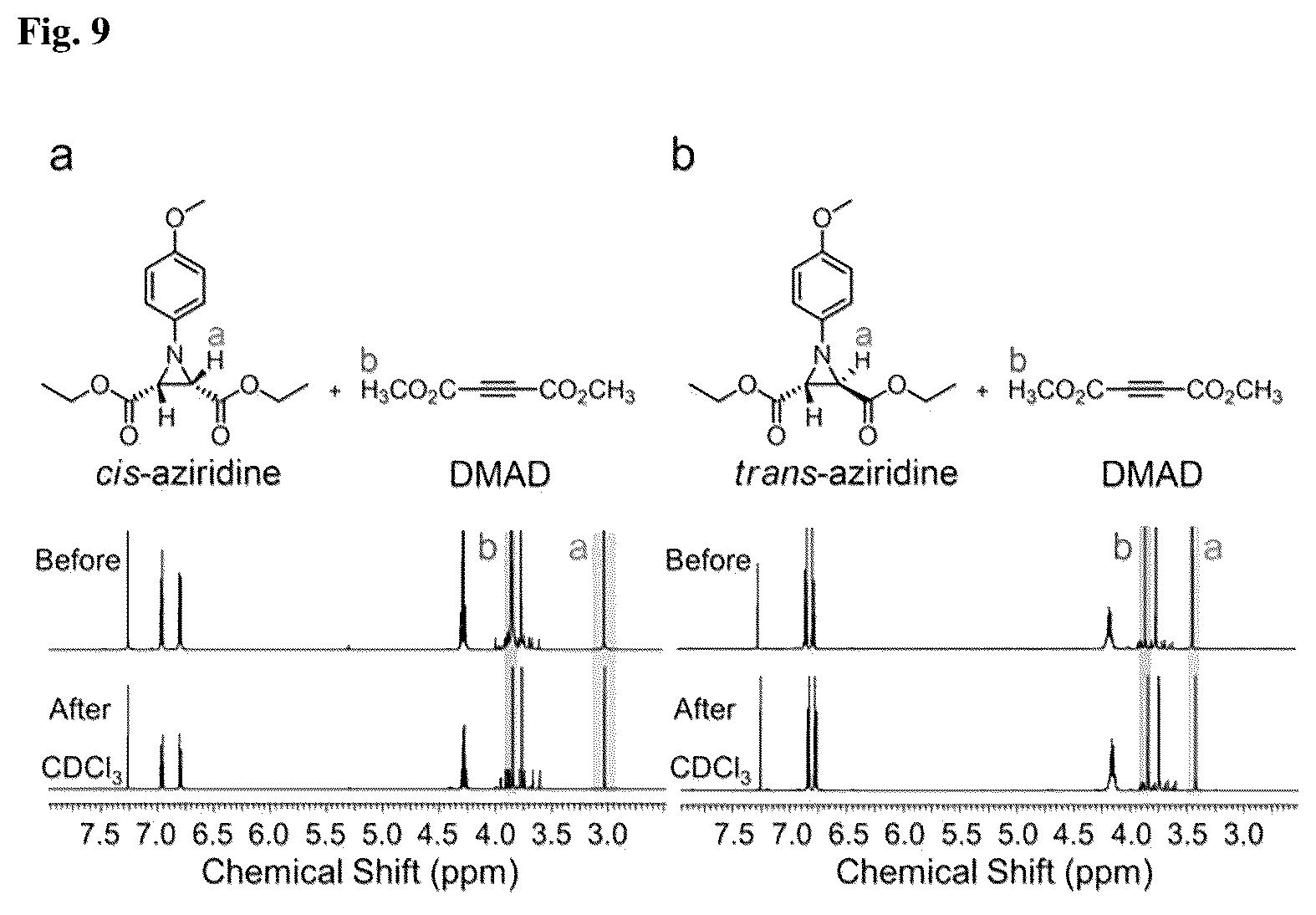 Patent US11814452 Figure 9 – Aziridine polymers whose chemical structural changes are induced by mechanical force