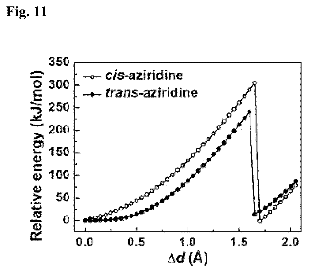 Patent US11814452 Figure 11 – Aziridine polymers whose chemical structural changes are induced by mechanical force