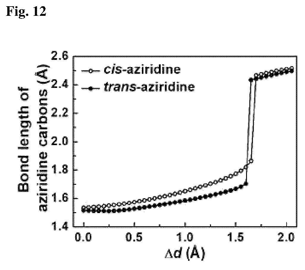 Patent US11814452 Figure 12 – Aziridine polymers whose chemical structural changes are induced by mechanical force
