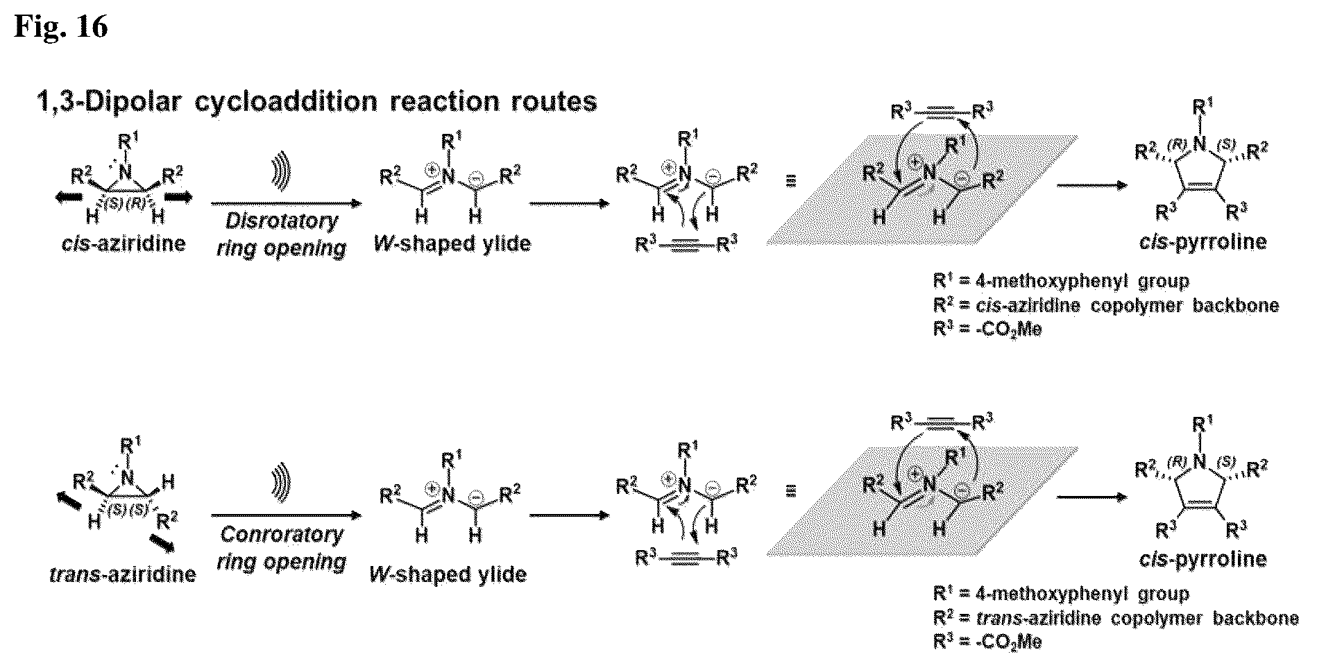 Patent US11814452 Figure 16 – Aziridine polymers whose chemical structural changes are induced by mechanical force