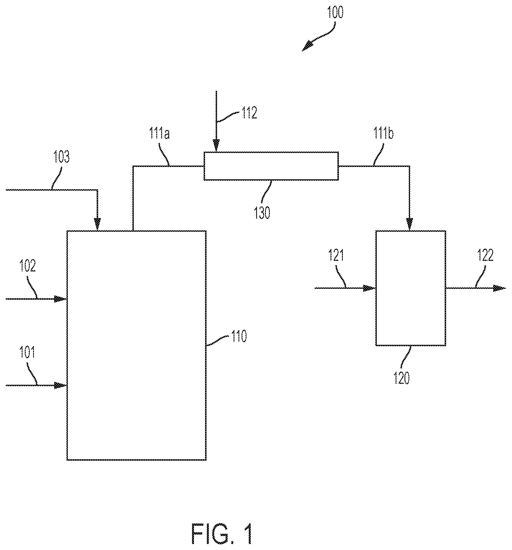 Patent US11814456 Figure 1 – Process for the production of bimodal ethylene-based polymers having high molecular weight high density fractions