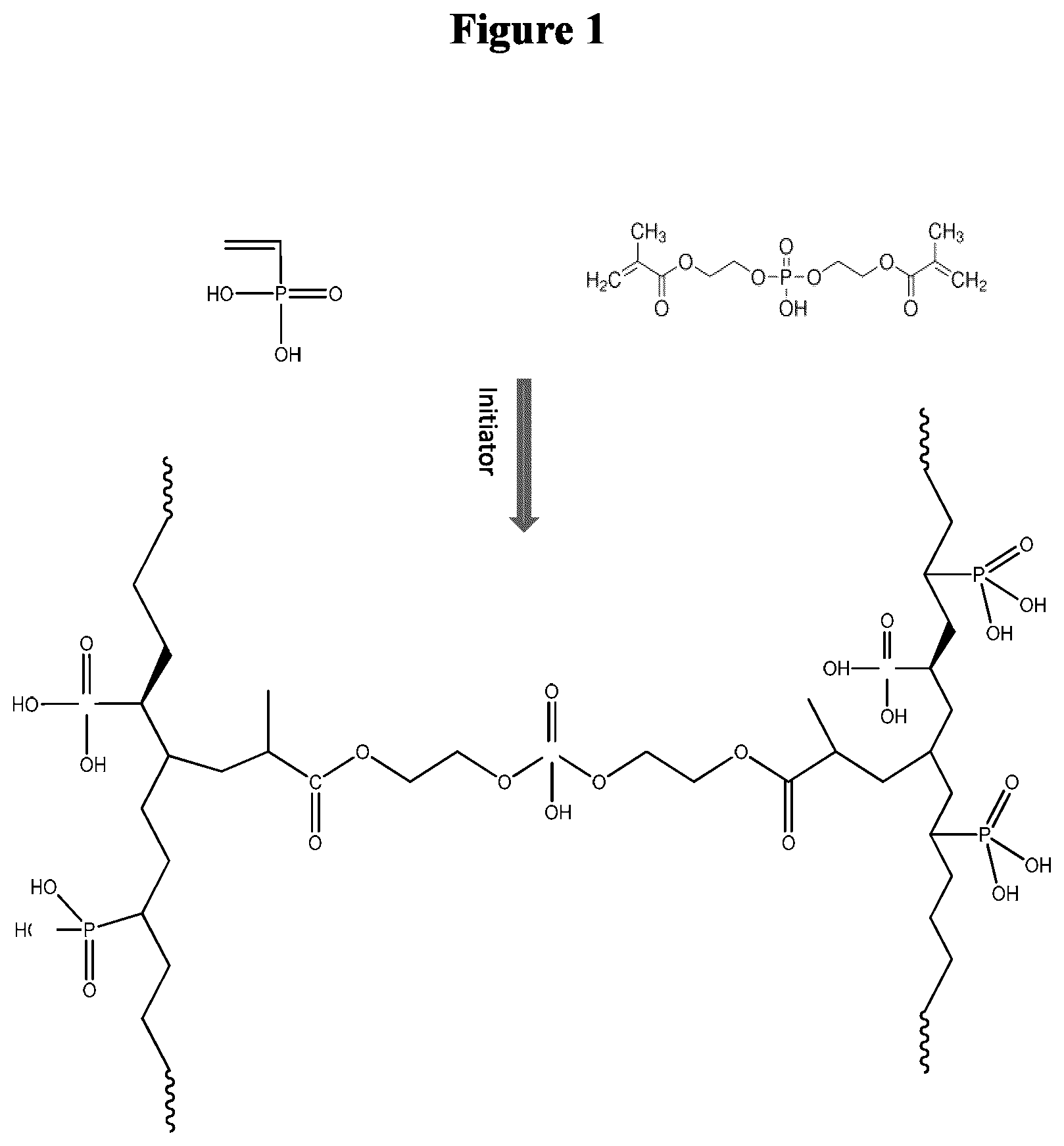 Patent US11814459 — Aqueous solution method for forming a hydrogel composition — Figure 1