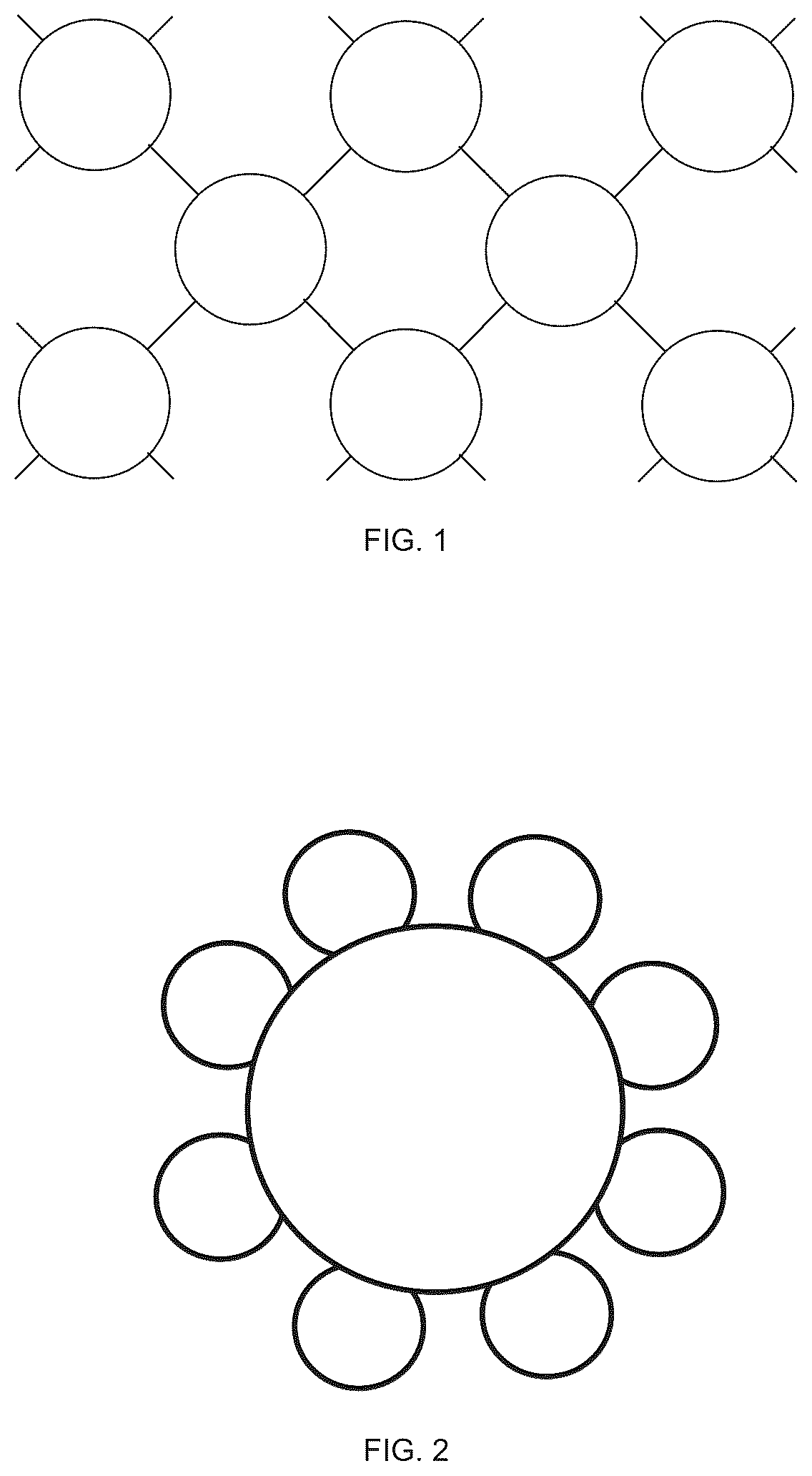 Patent US11814462 Figure 1 – Functionalized cyclic polymers and methods of preparing same