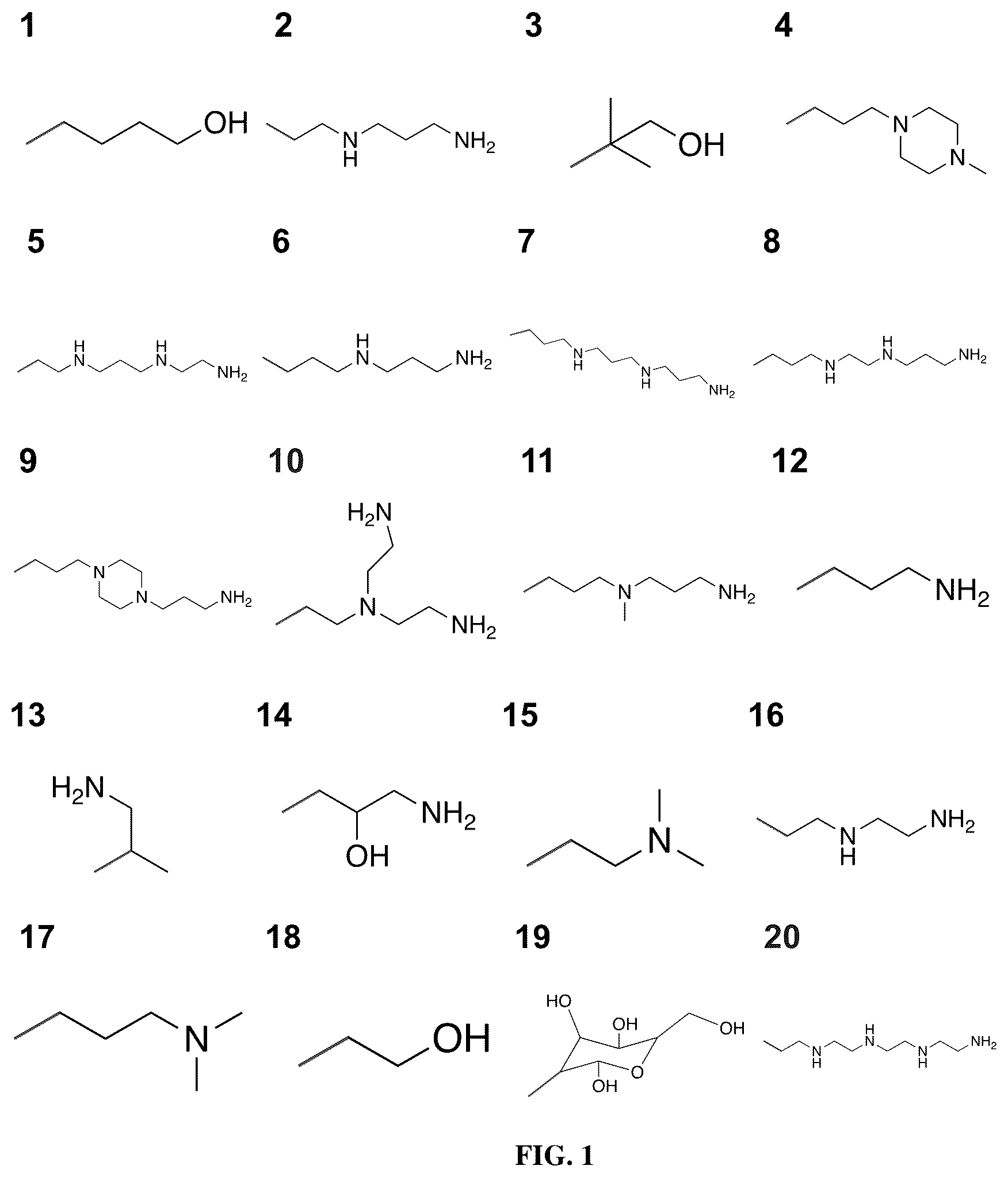 Patent US11814464 Figure 1 – Poly(amine-co-ester) polymers and polyplexes with modified end groups and methods of use thereof