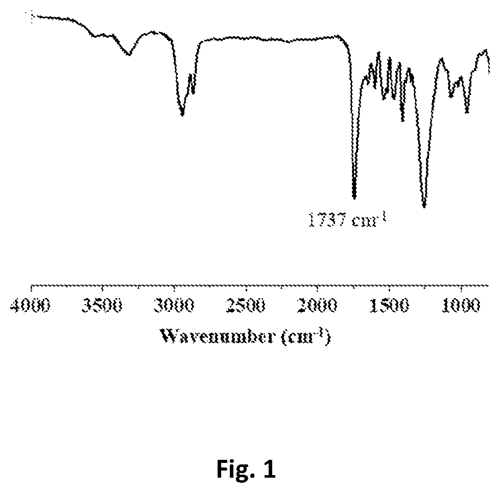 Patent US11814465 Figure 1 – Organic-inorganic hybrid material, fabrication process of the same and its starting material