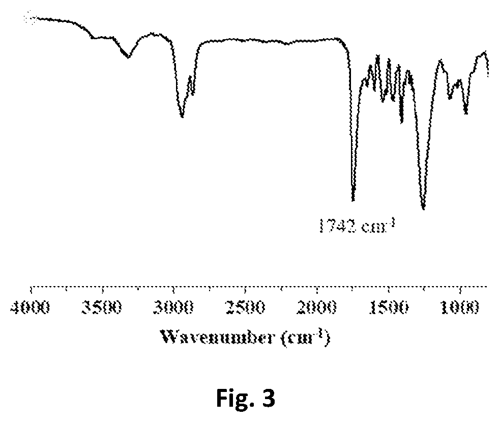 Patent US11814465 Figure 3 – Organic-inorganic hybrid material, fabrication process of the same and its starting material