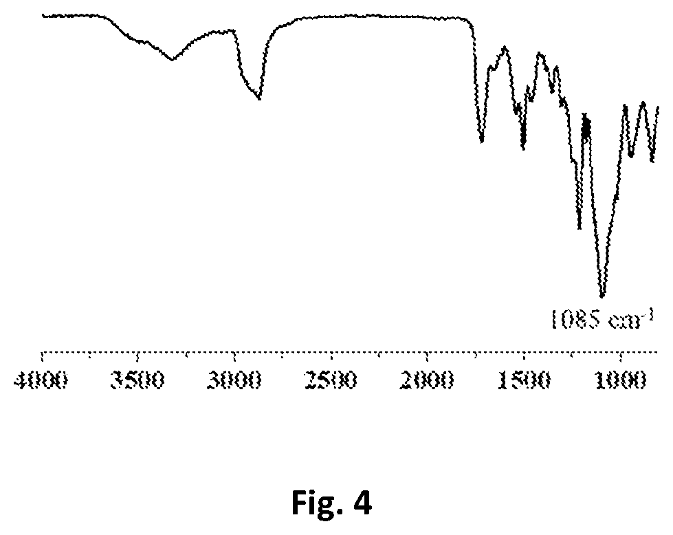 Patent US11814465 Figure 4 – Organic-inorganic hybrid material, fabrication process of the same and its starting material