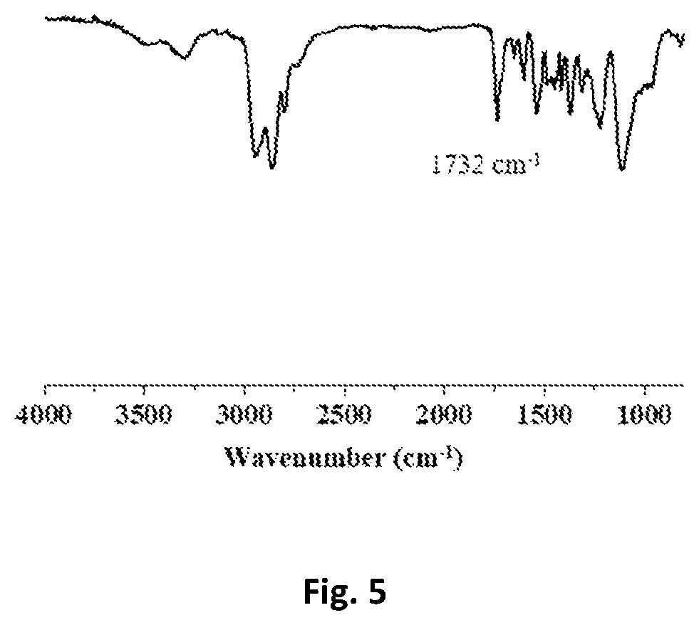 Patent US11814465 Figure 5 – Organic-inorganic hybrid material, fabrication process of the same and its starting material