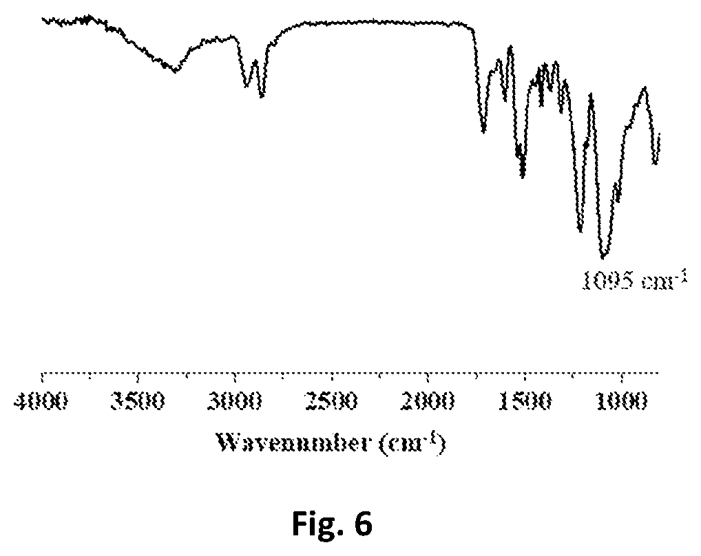 Patent US11814465 Figure 6 – Organic-inorganic hybrid material, fabrication process of the same and its starting material