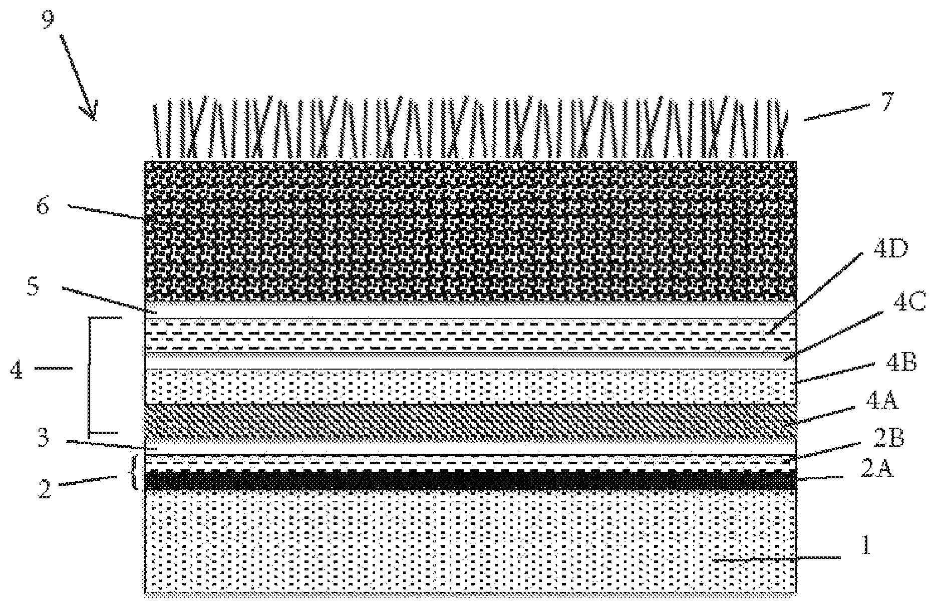 Patent US11814466 Figure 1 – Hydrophilic polyurethane foam for water